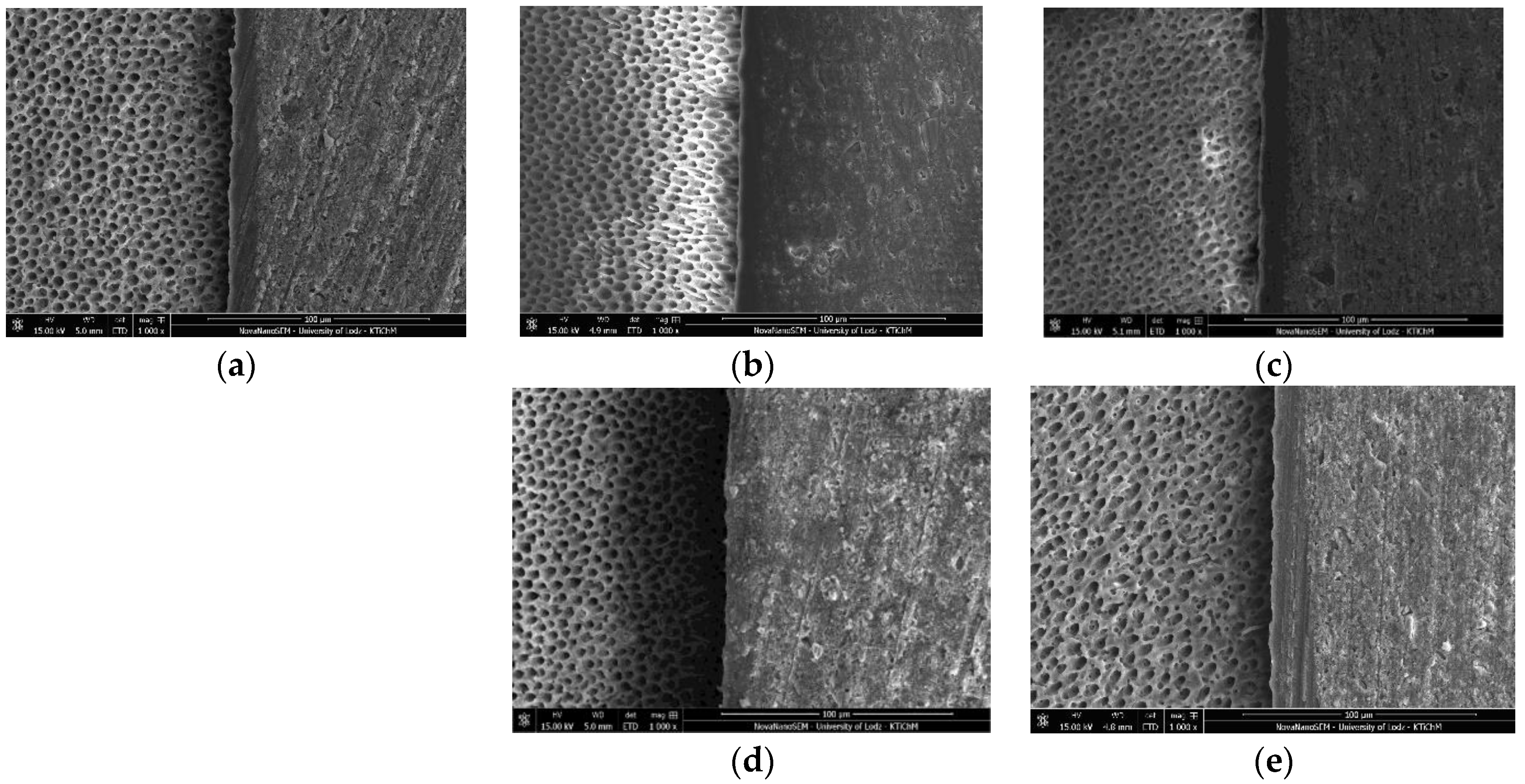 Applied Sciences Free FullText The Influence of Application