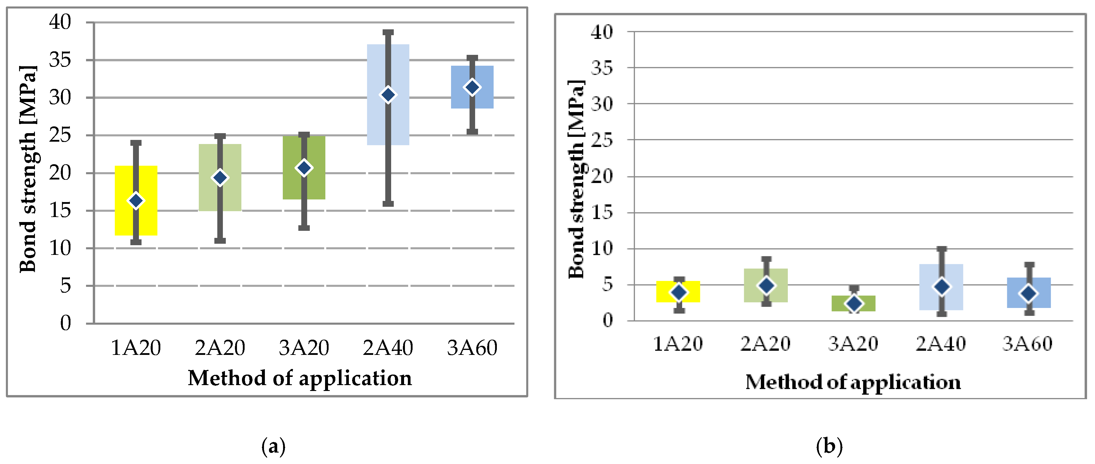 Applsci 10 00124 g009 Applsci 10 00124 g009