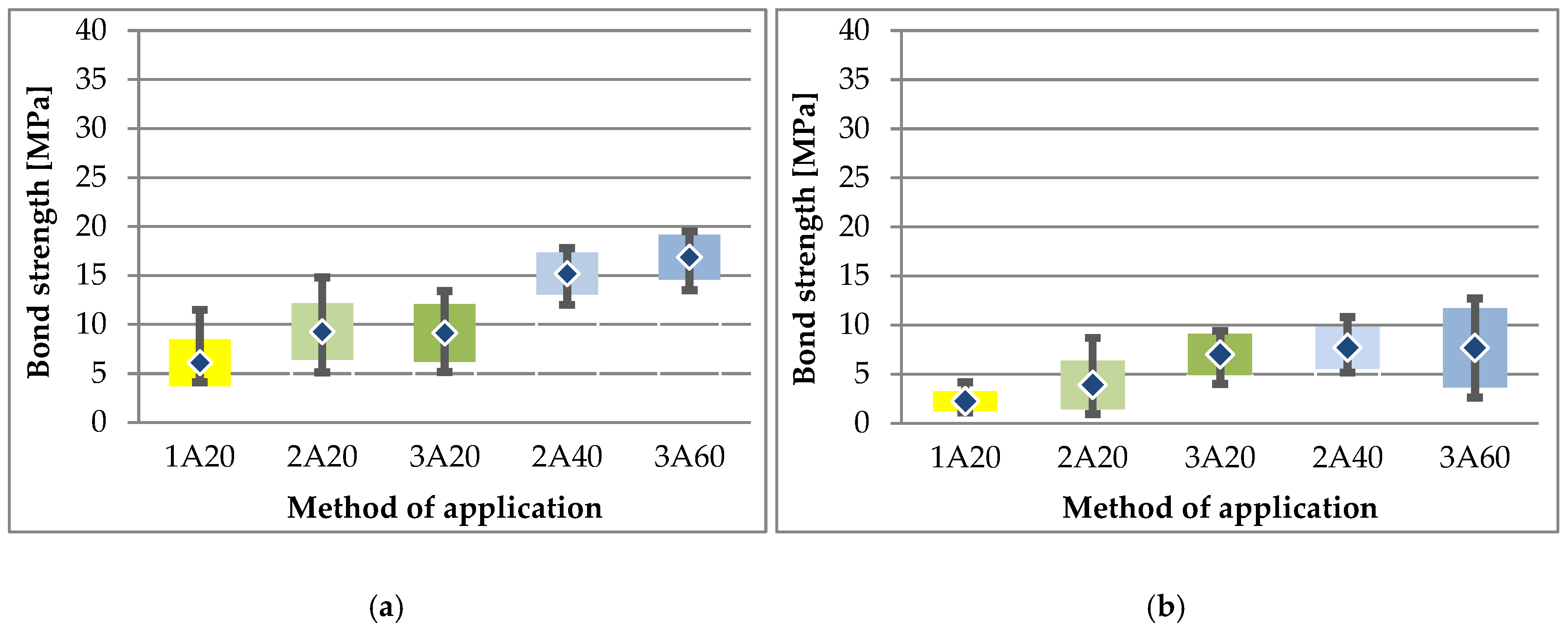 Applsci 10 00124 g010 Applsci 10 00124 g010