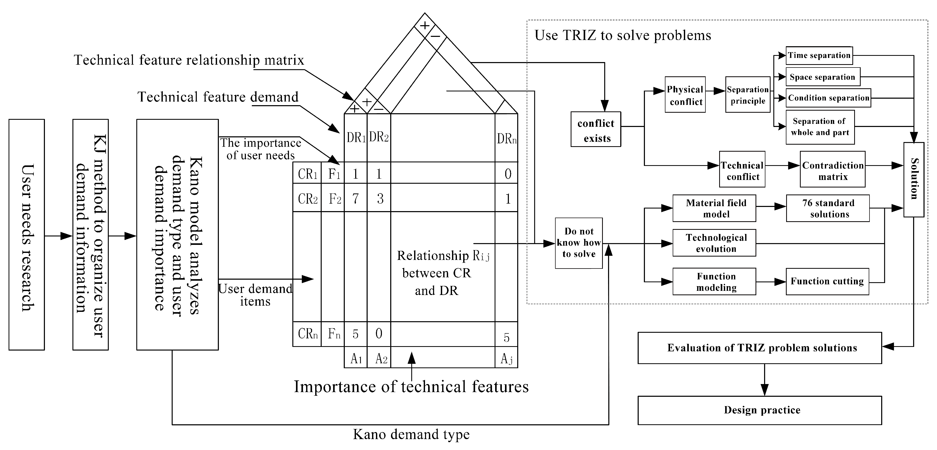 Applsci 10 00125 g001 Applsci 10 00125 g001