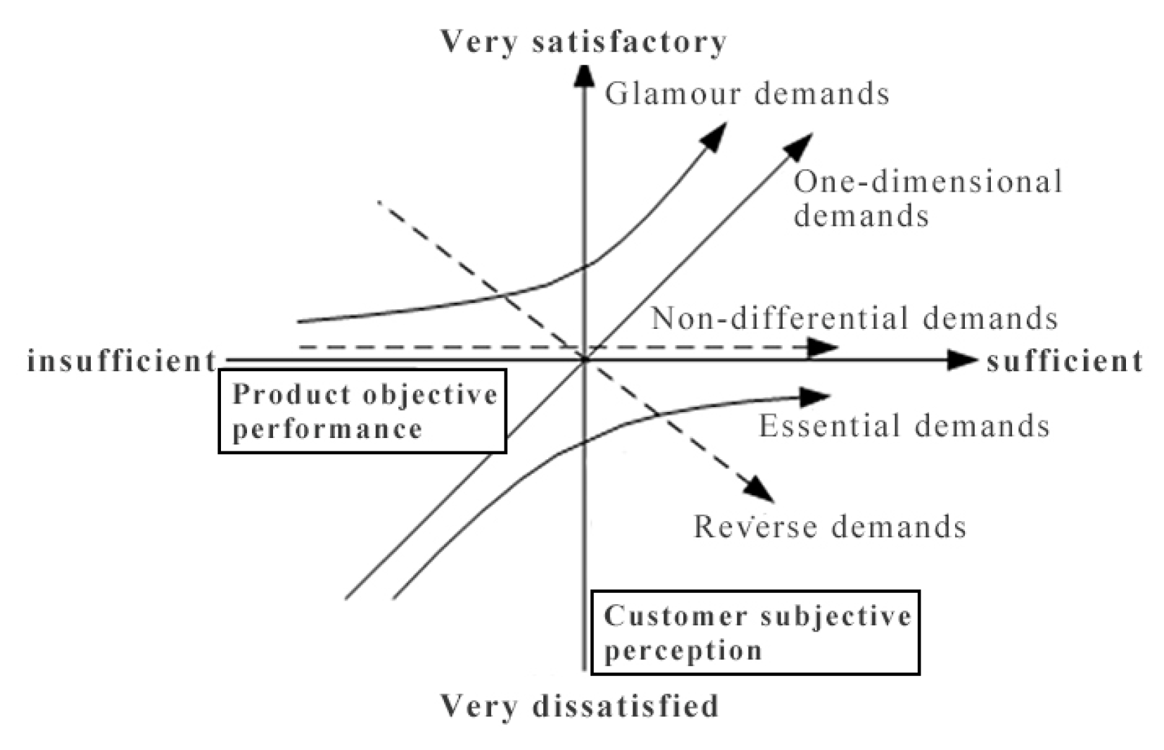 Applsci 10 00125 g002 Applsci 10 00125 g002
