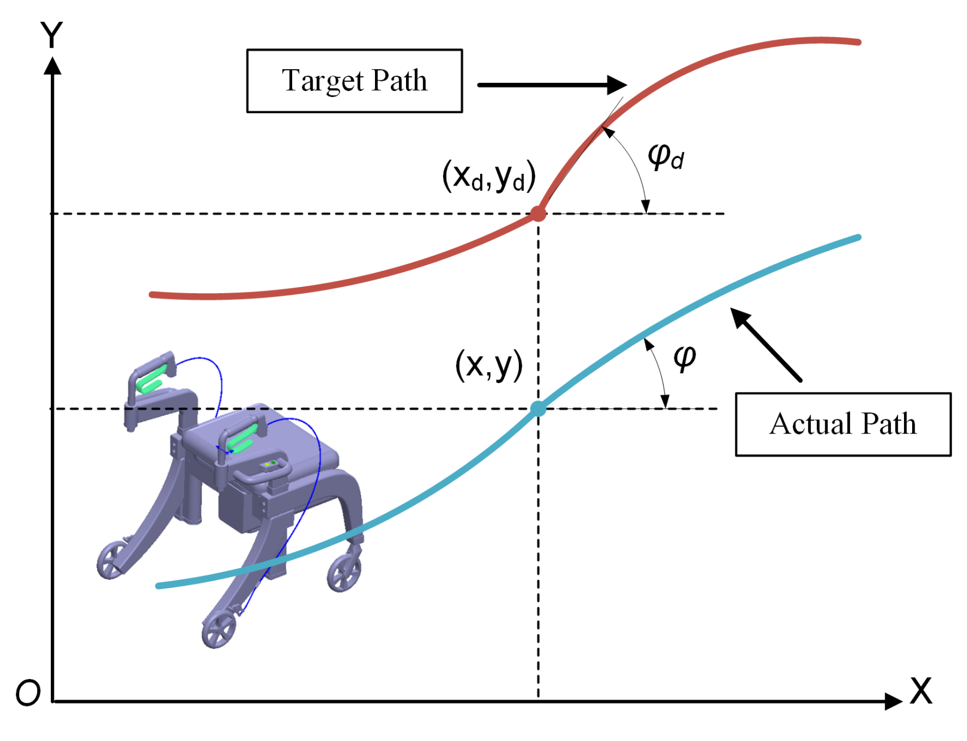Applsci 10 00125 g010 Applsci 10 00125 g010