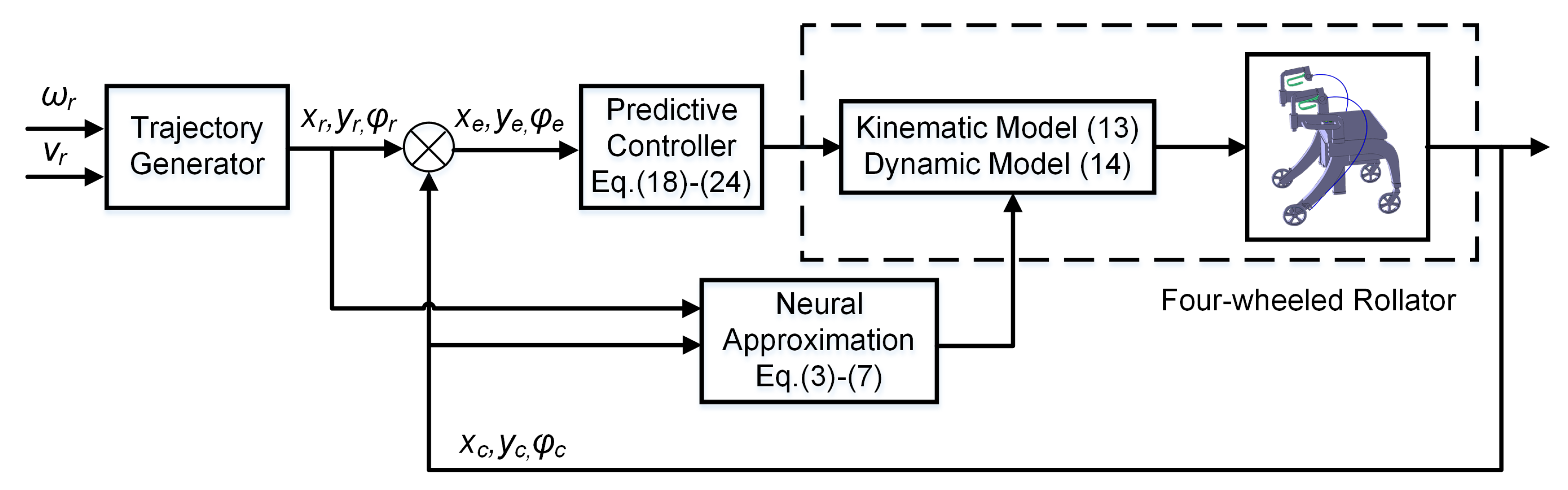 Applsci 10 00125 g011 Applsci 10 00125 g011