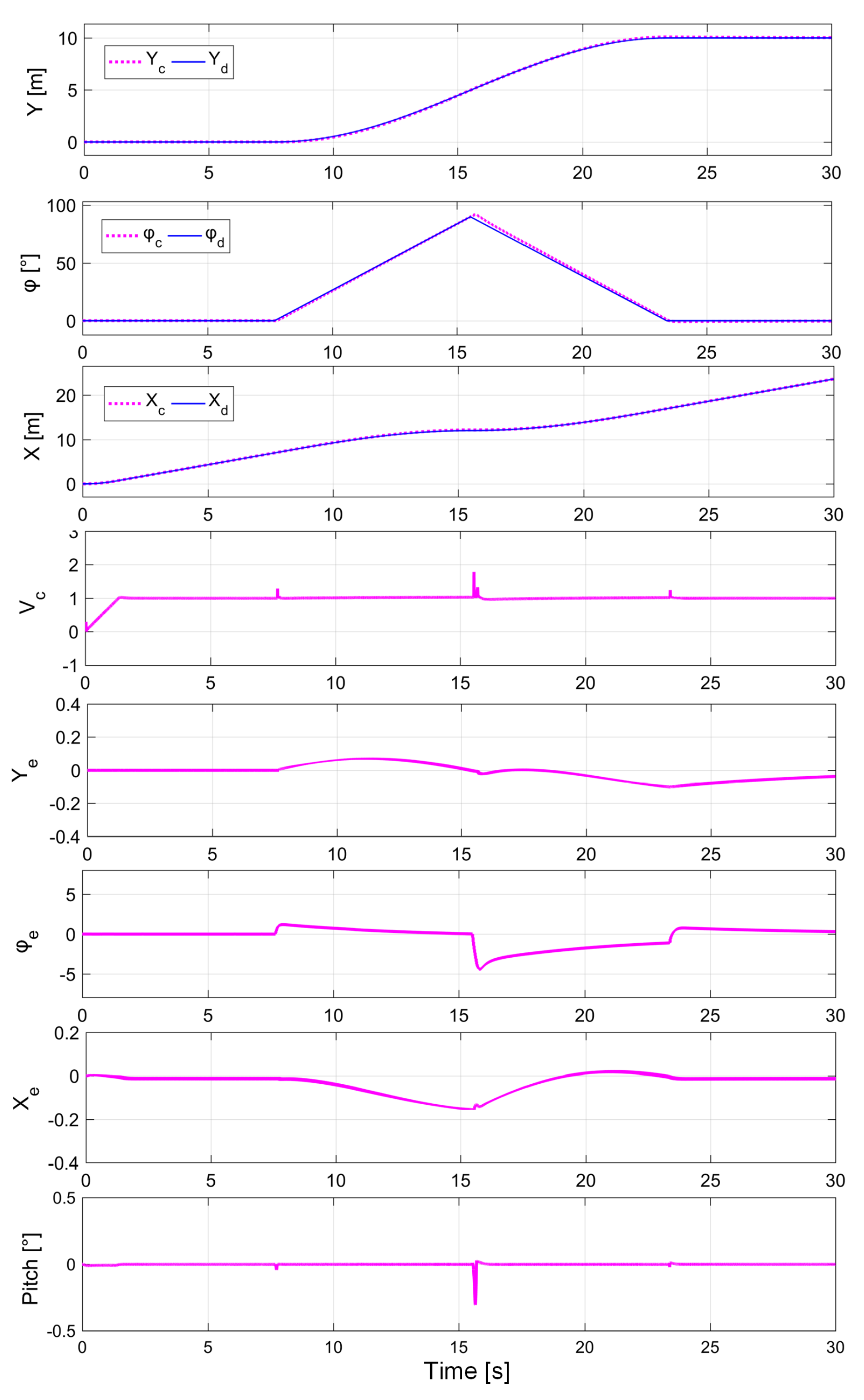 Applsci 10 00125 g013 Applsci 10 00125 g013