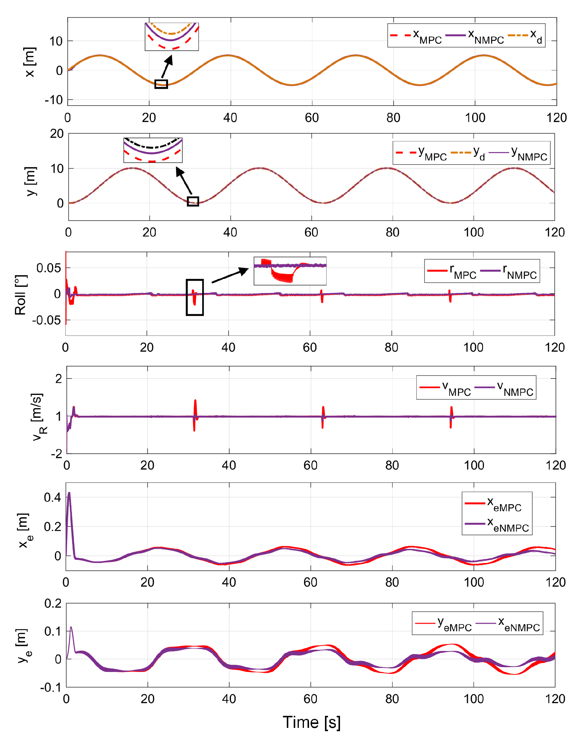 Applsci 10 00125 g015 Applsci 10 00125 g015