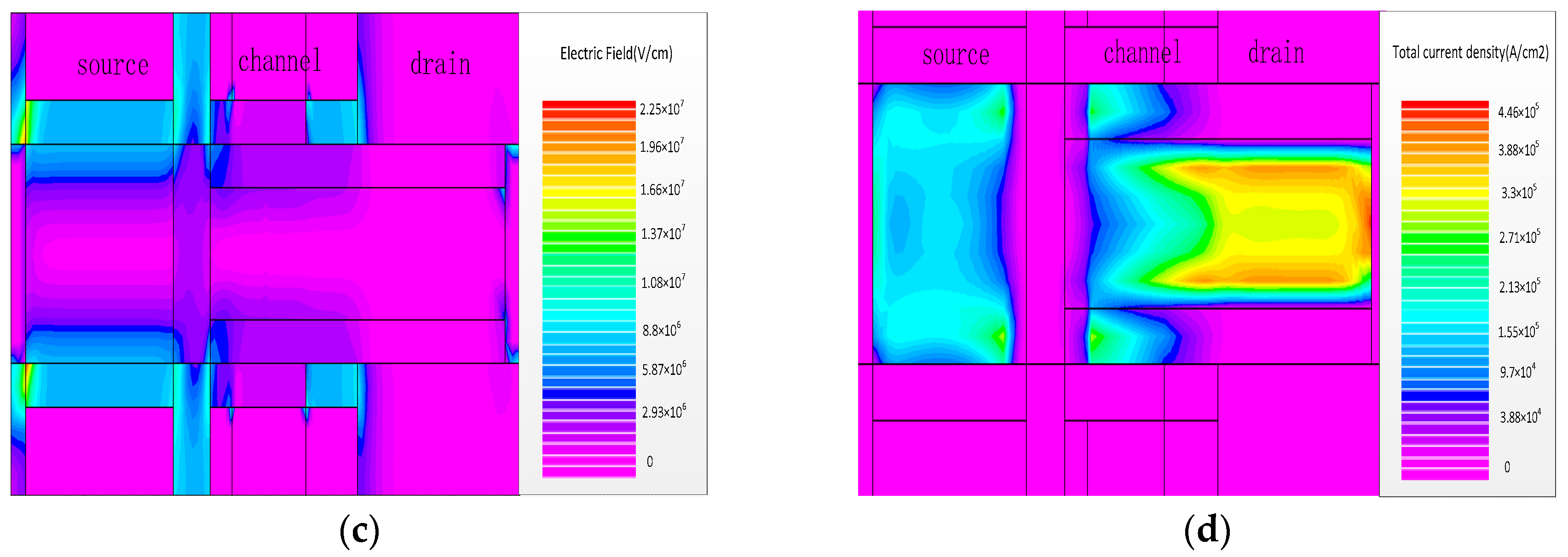 Applsci 10 00126 g002b Applsci 10 00126 g002b