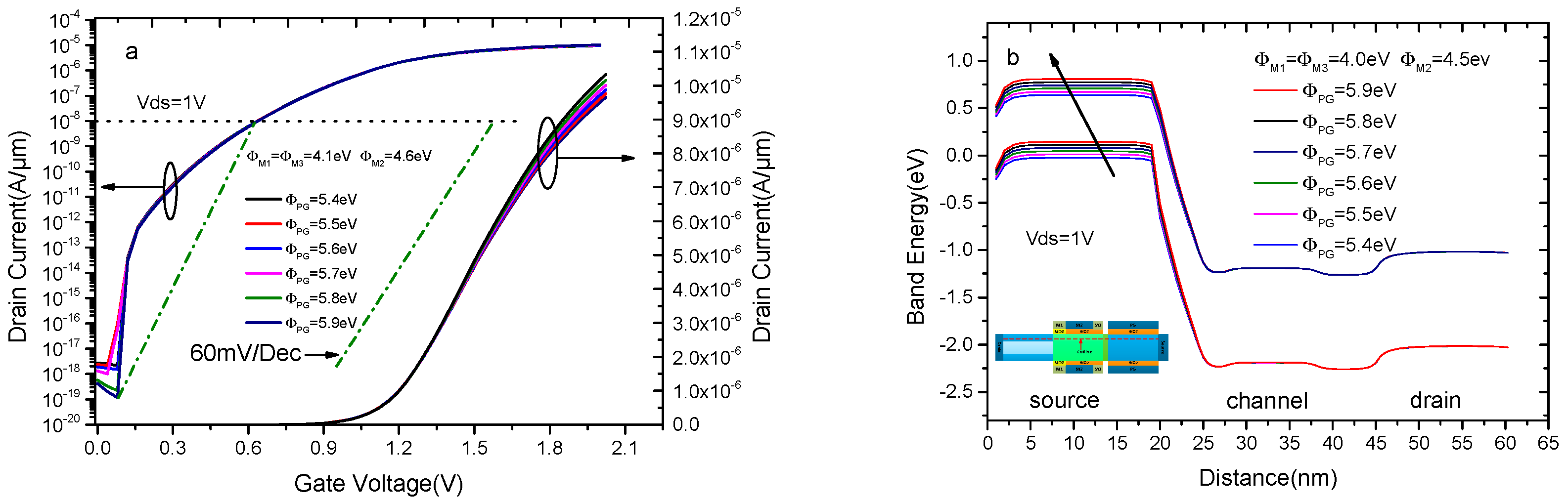 Applsci 10 00126 g007 Applsci 10 00126 g007