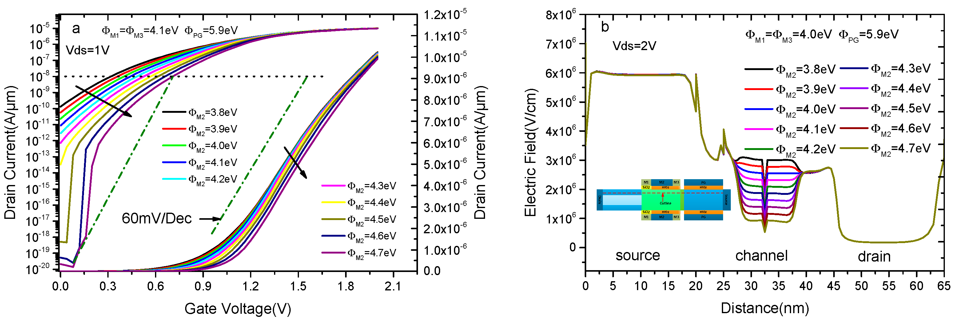 Applsci 10 00126 g008a Applsci 10 00126 g008a