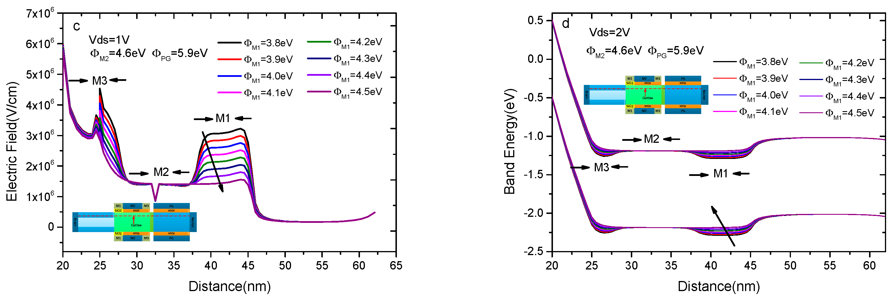 Applsci 10 00126 g009b Applsci 10 00126 g009b