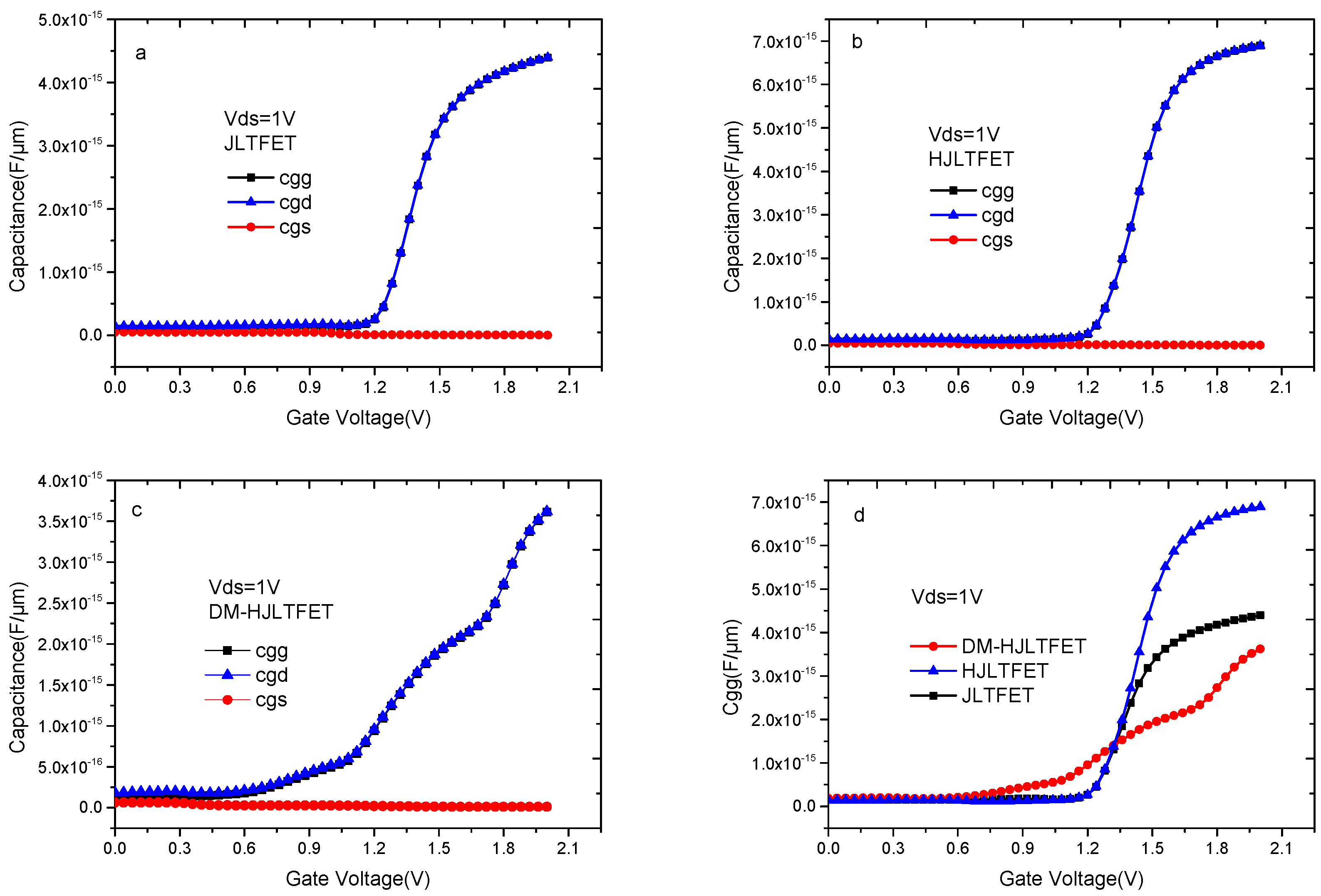 Applsci 10 00126 g011 Applsci 10 00126 g011