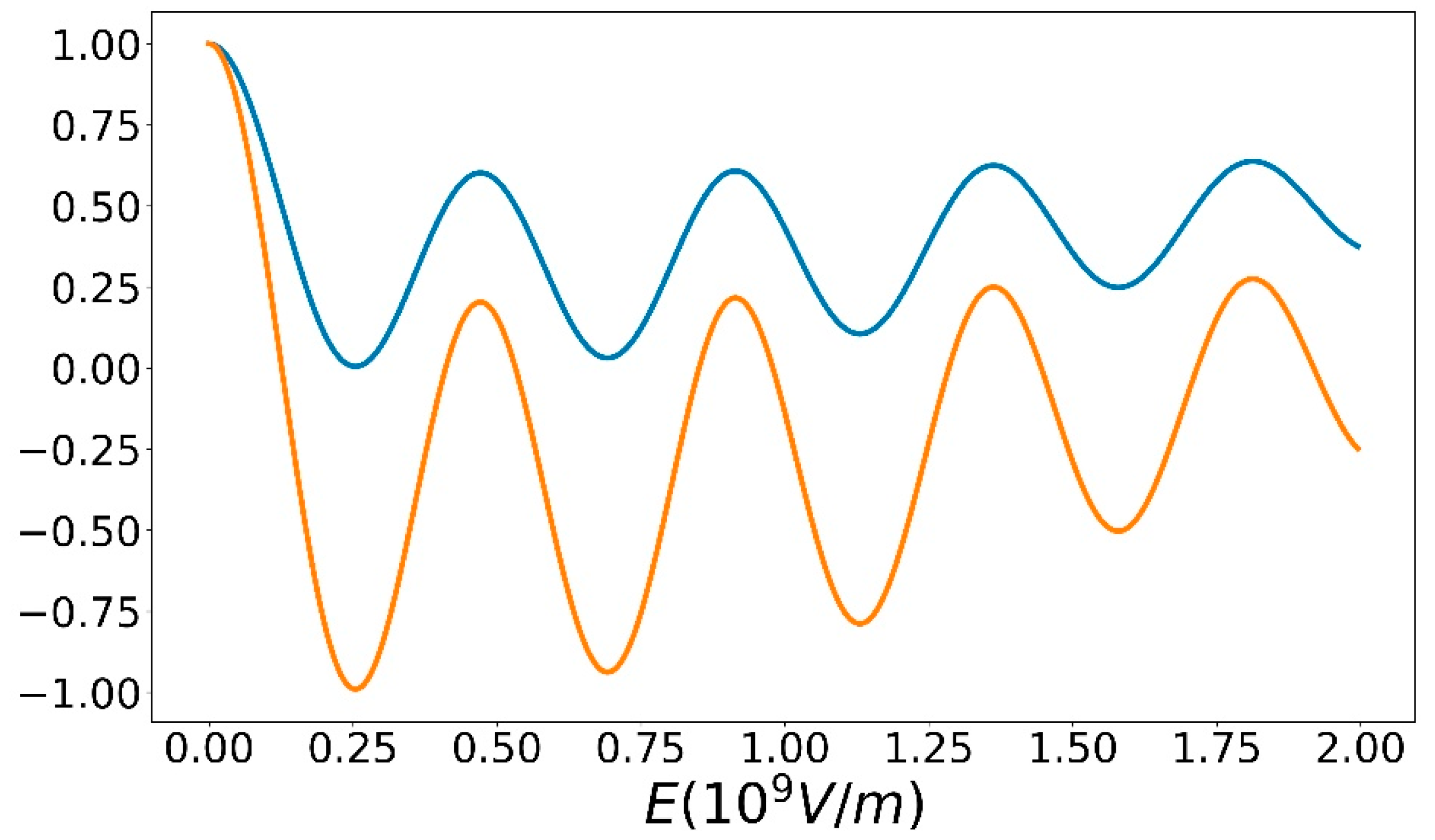 Applsci 10 00128 g004