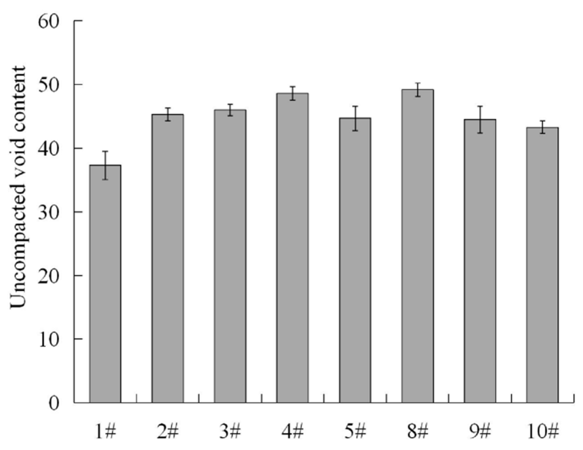 Applsci 10 00130 g007