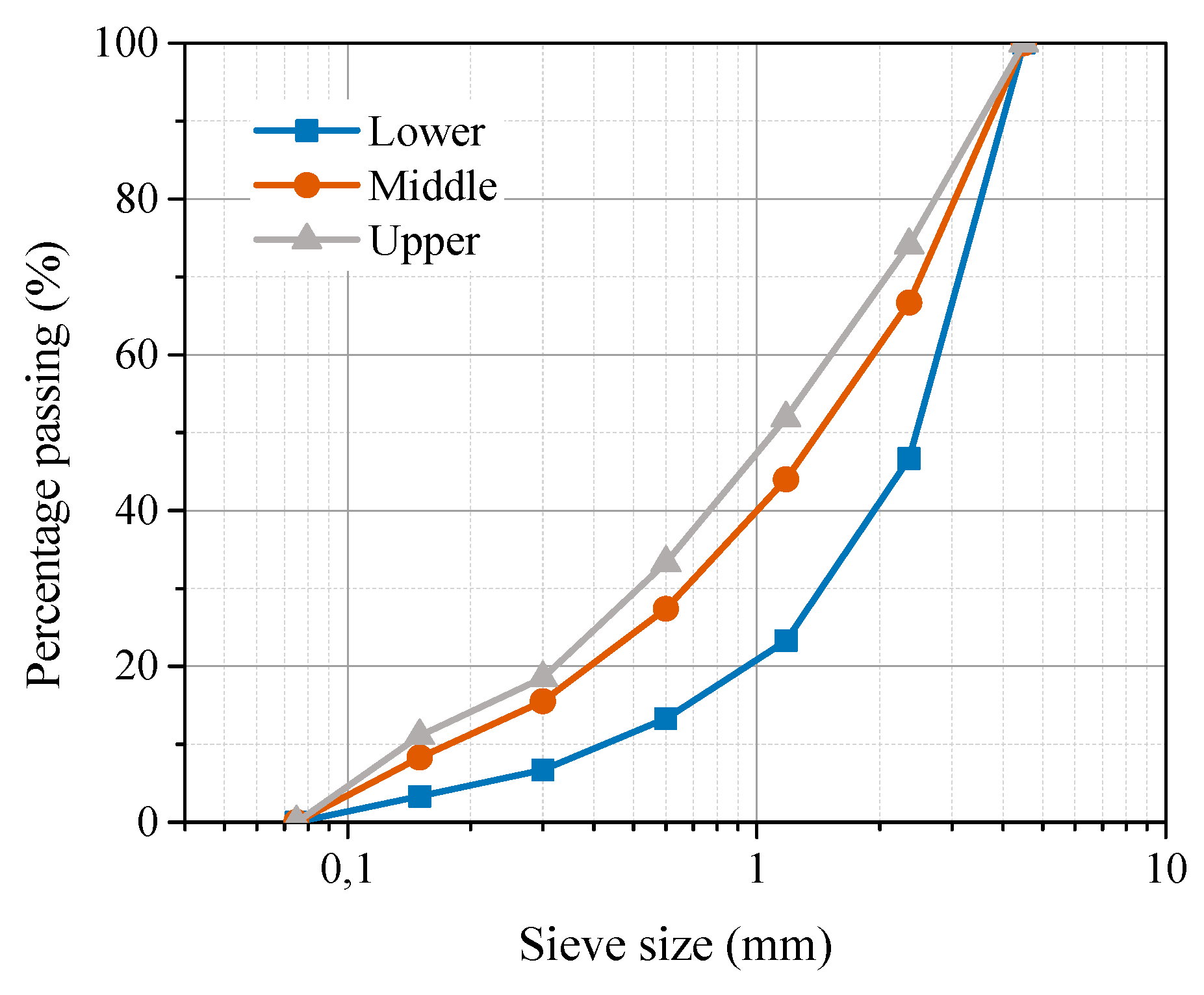 Applsci 10 00130 g010