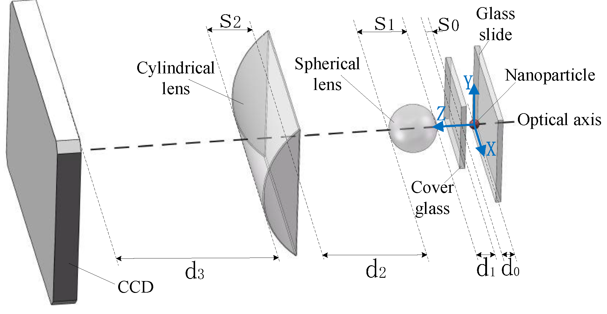 Applsci 10 00131 g001 Applsci 10 00131 g001