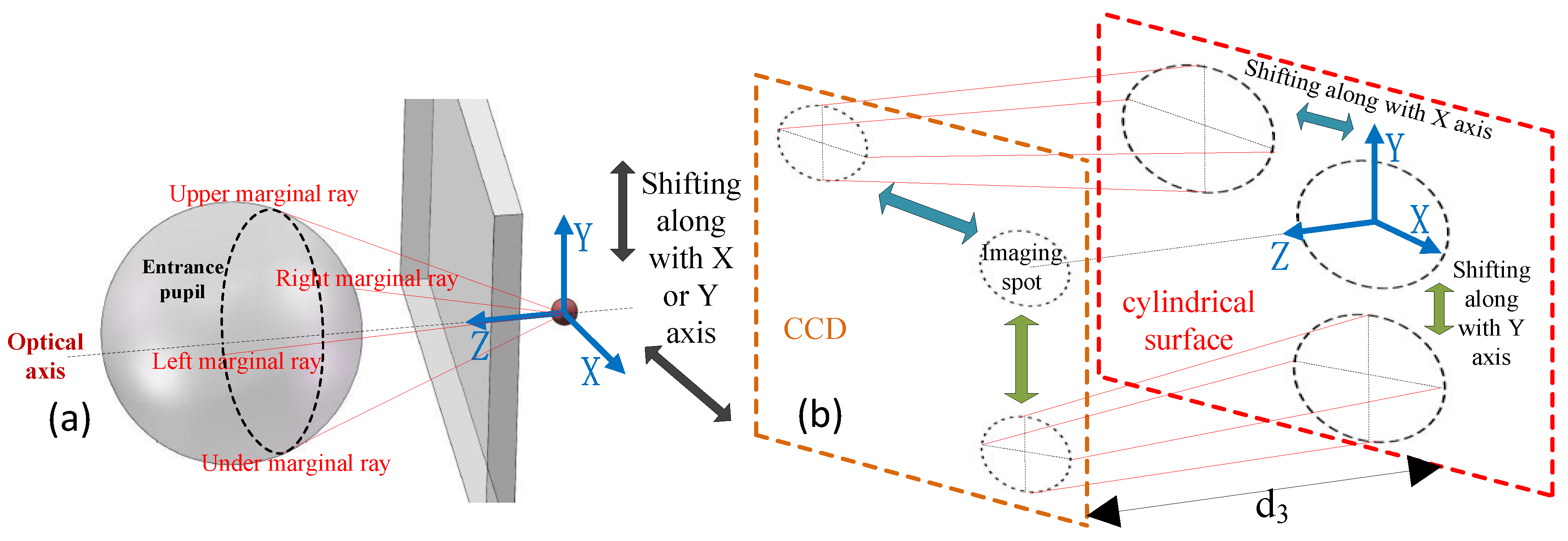 Applsci 10 00131 g002 Applsci 10 00131 g002