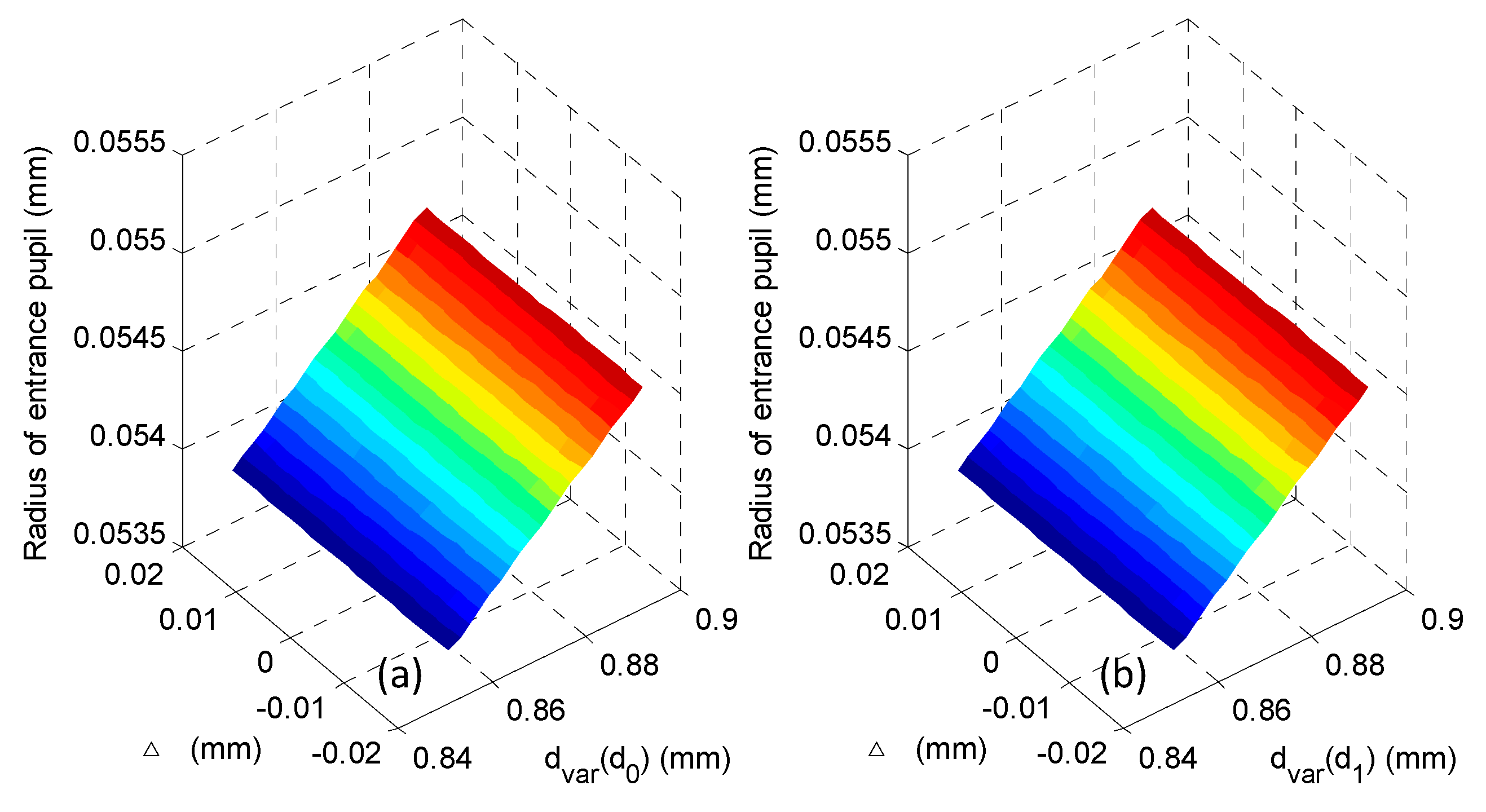 Applsci 10 00131 g003 Applsci 10 00131 g003