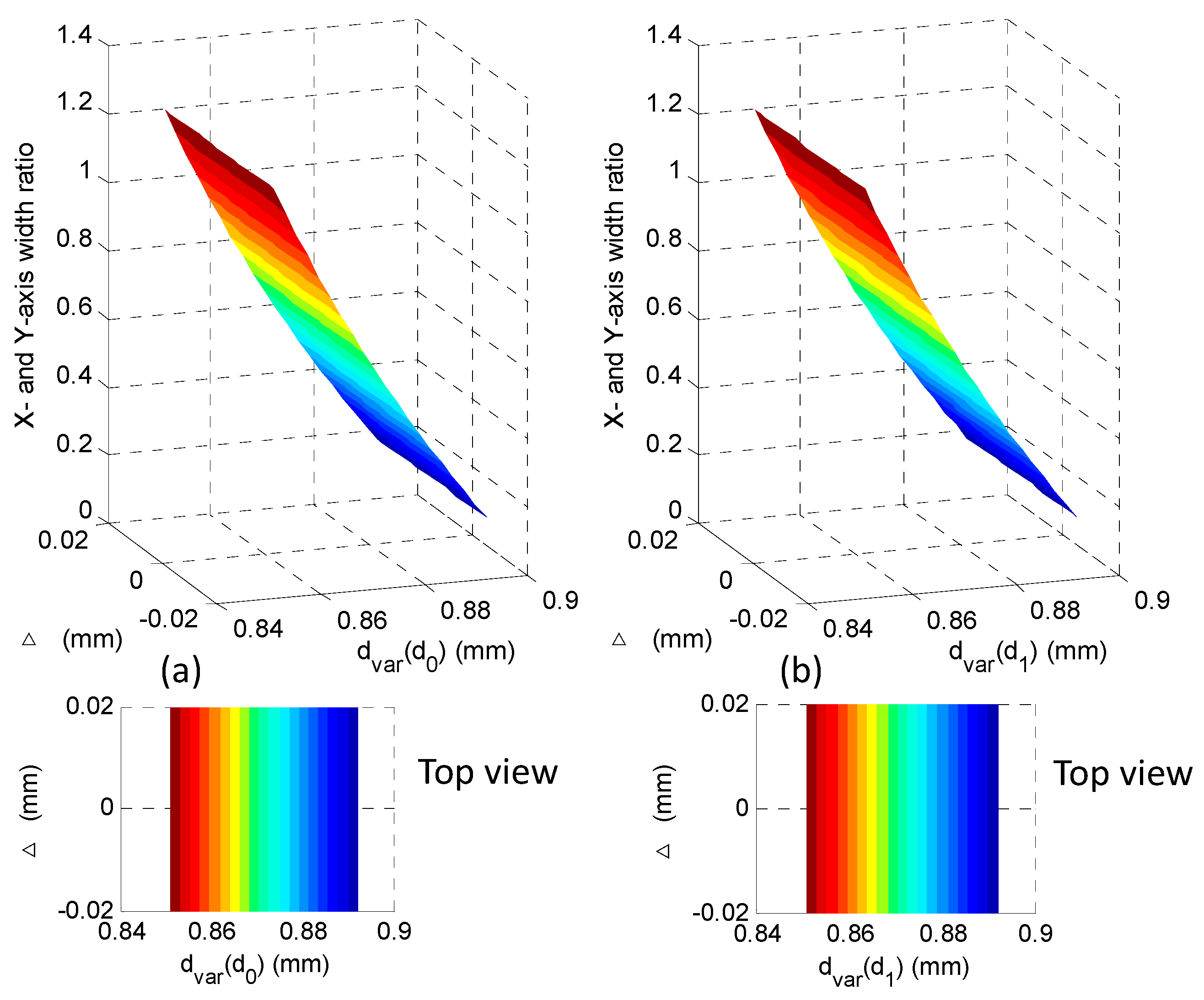 Applsci 10 00131 g004 Applsci 10 00131 g004