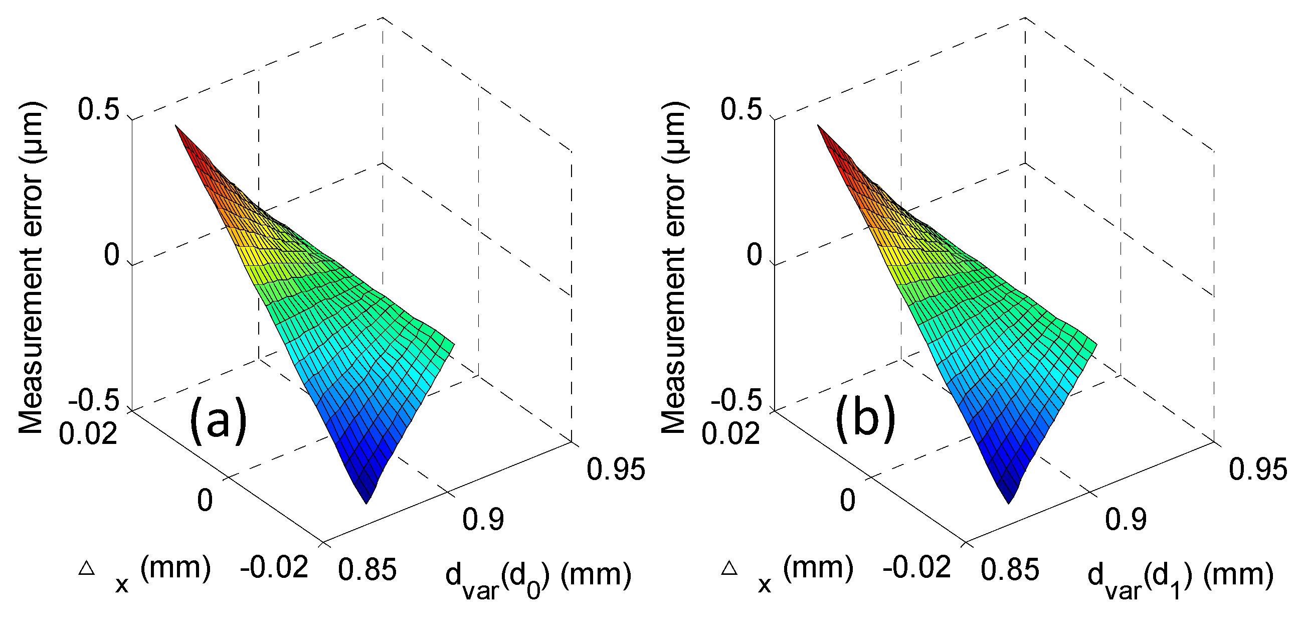 Applsci 10 00131 g005 Applsci 10 00131 g005