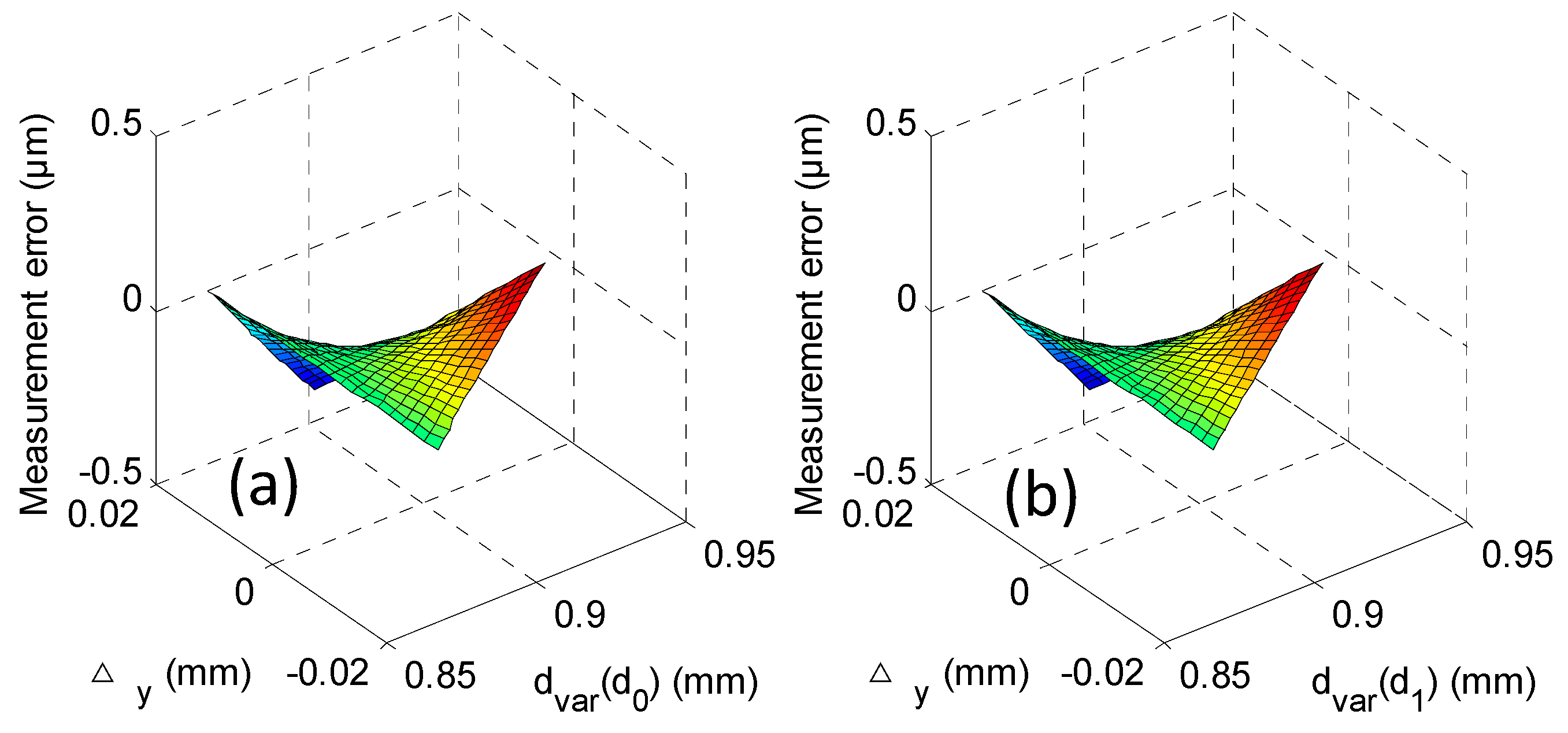 Applsci 10 00131 g006 Applsci 10 00131 g006