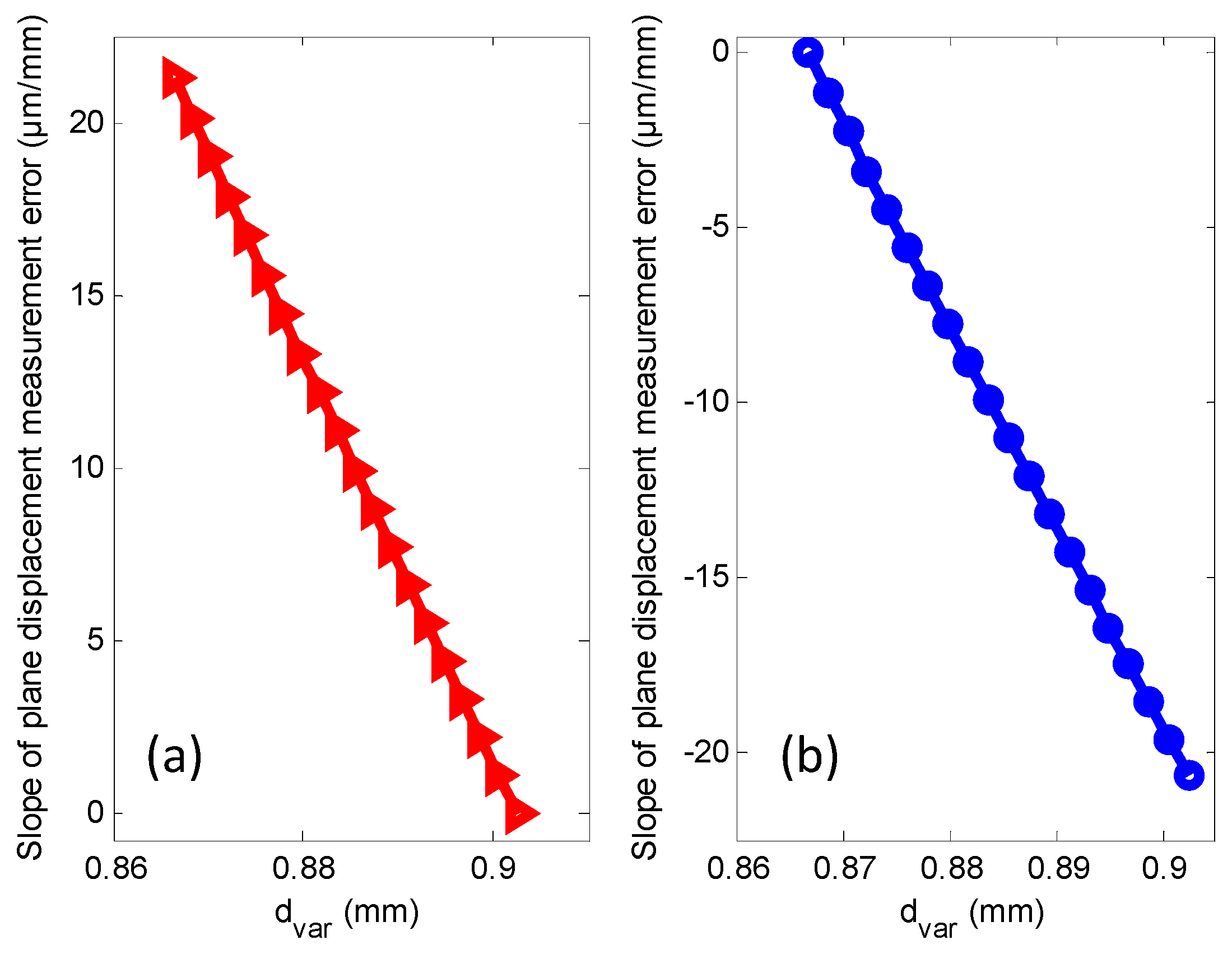 Applsci 10 00131 g007 Applsci 10 00131 g007