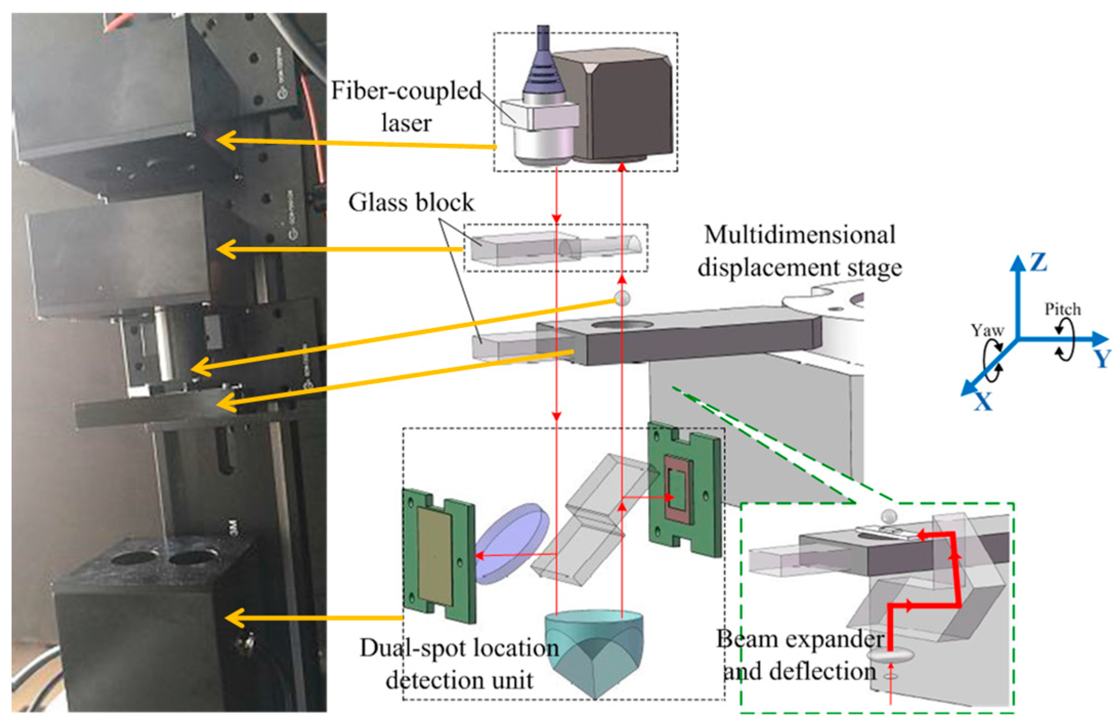 Applsci 10 00131 g008 Applsci 10 00131 g008