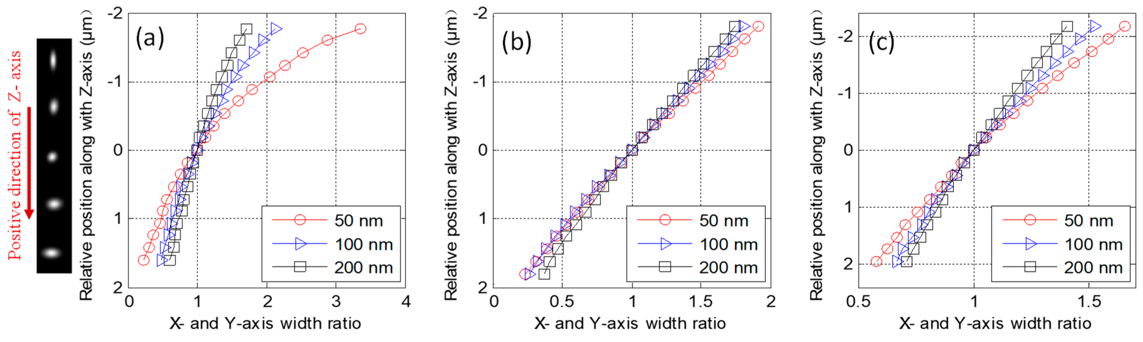 Applsci 10 00131 g009 Applsci 10 00131 g009