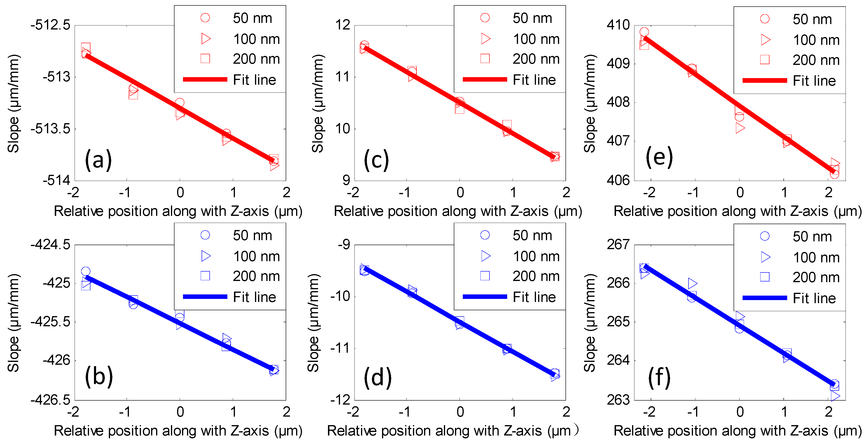 Applsci 10 00131 g010 Applsci 10 00131 g010