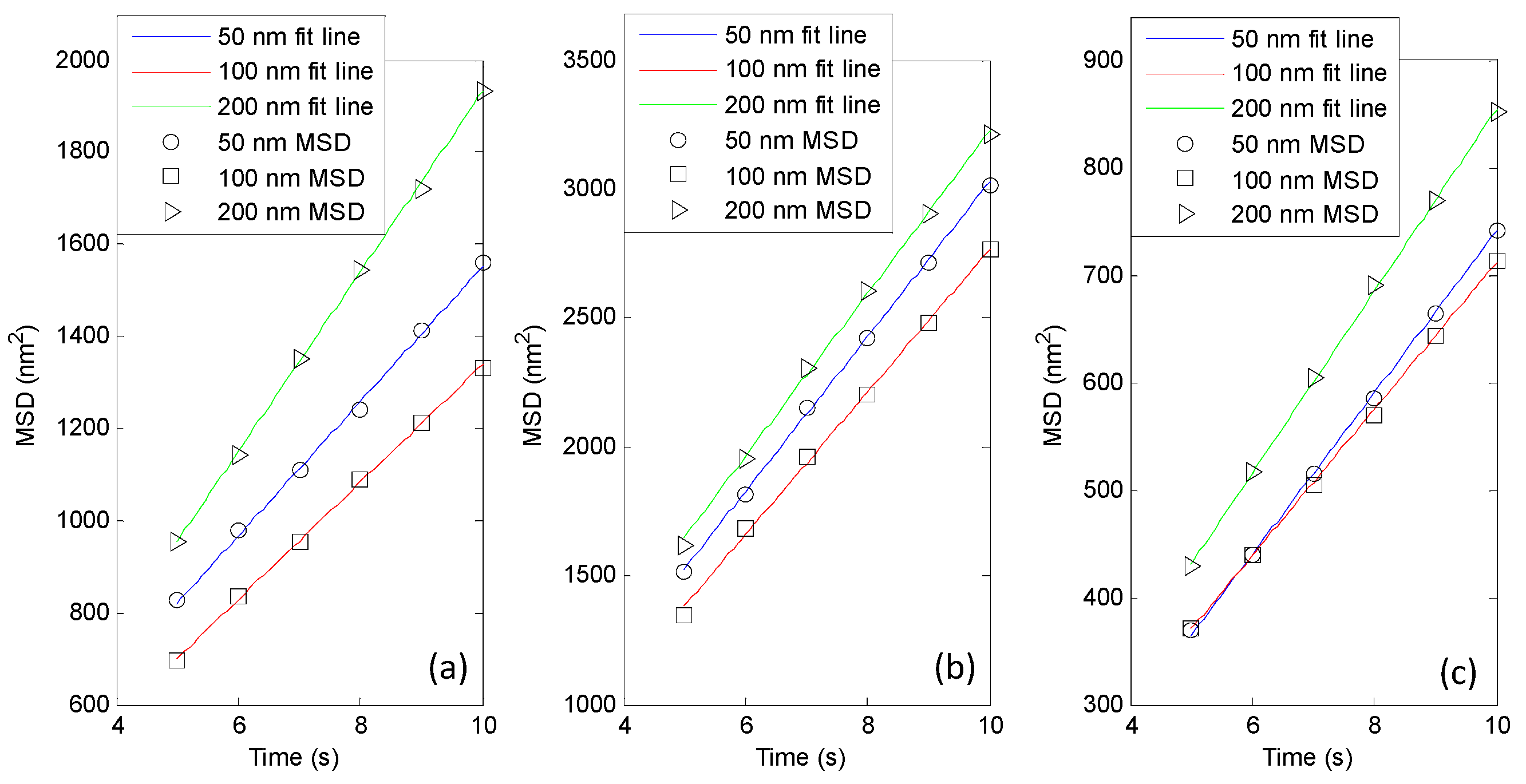 Applsci 10 00131 g011 Applsci 10 00131 g011