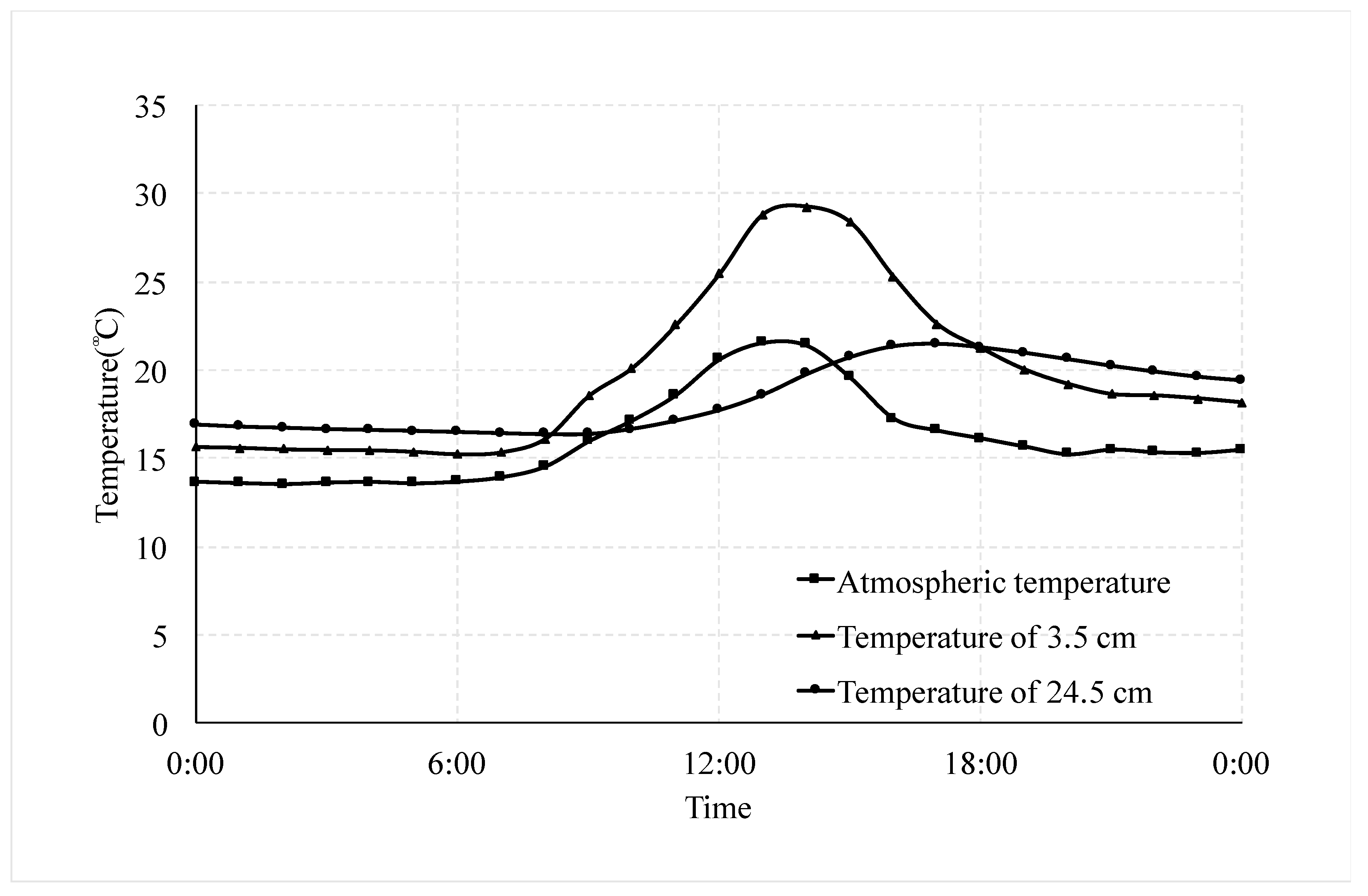 Applsci 10 00132 g006