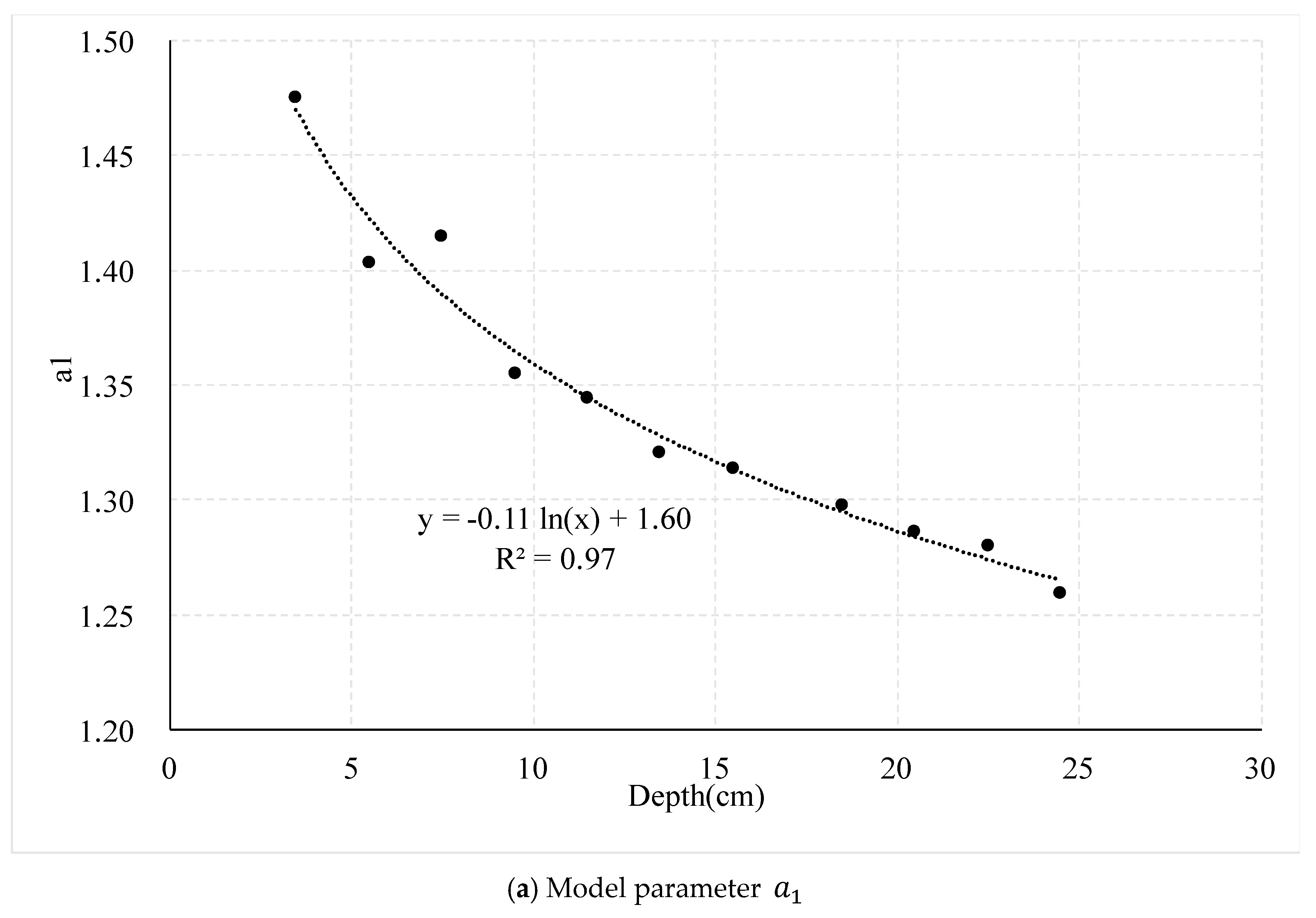 Applsci 10 00132 g007a