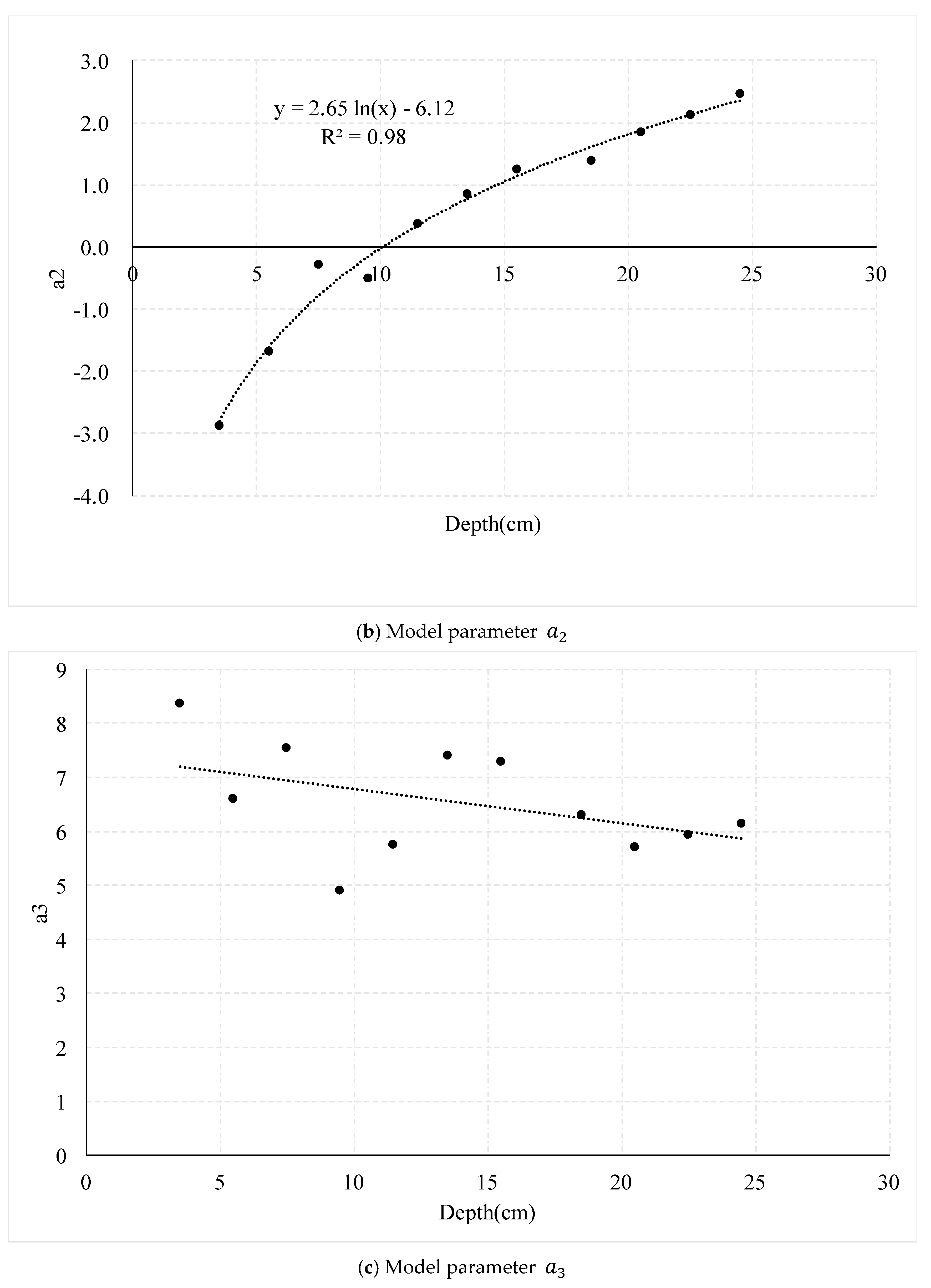 Applsci 10 00132 g007b