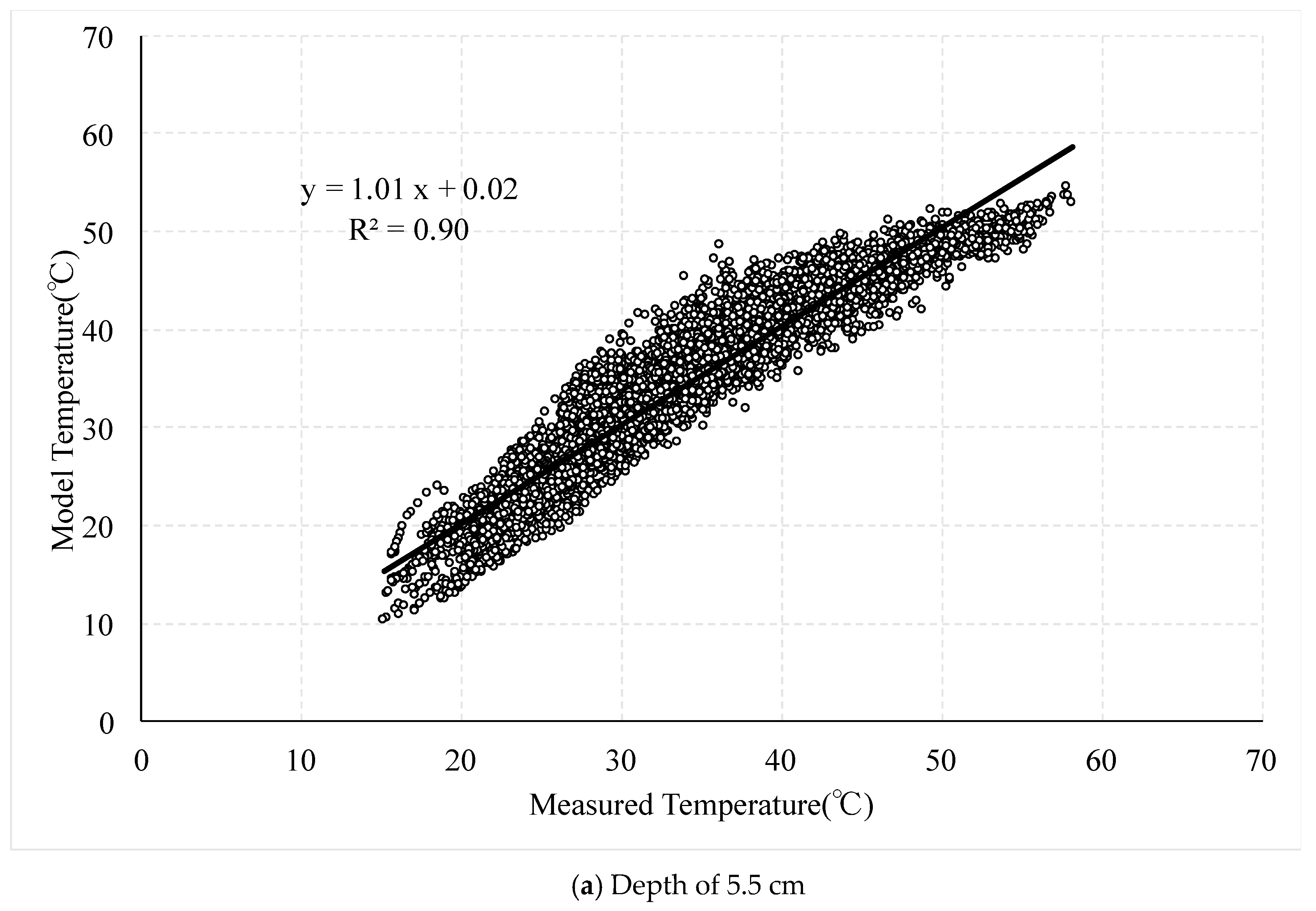 Applsci 10 00132 g008a