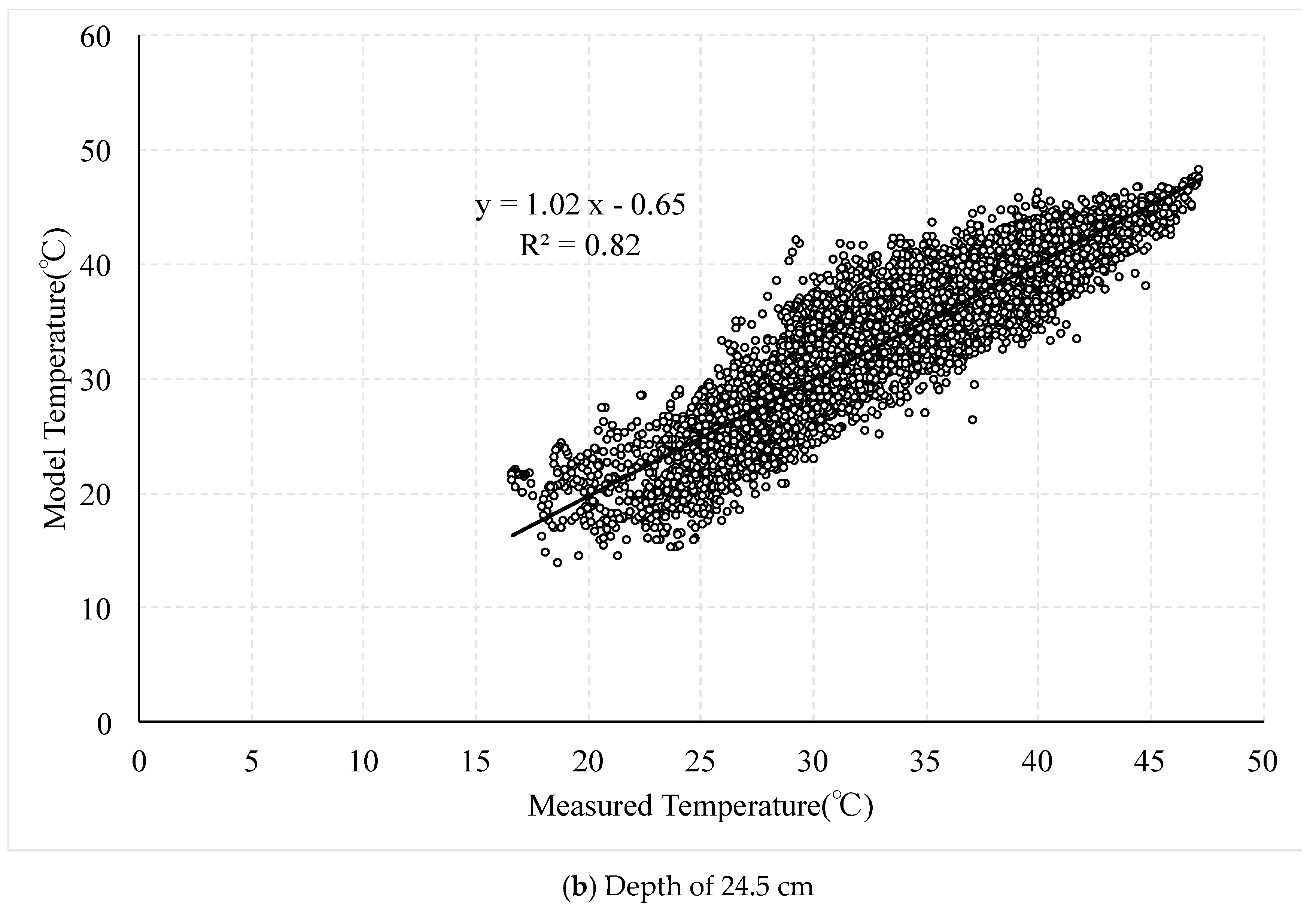 Applsci 10 00132 g008b