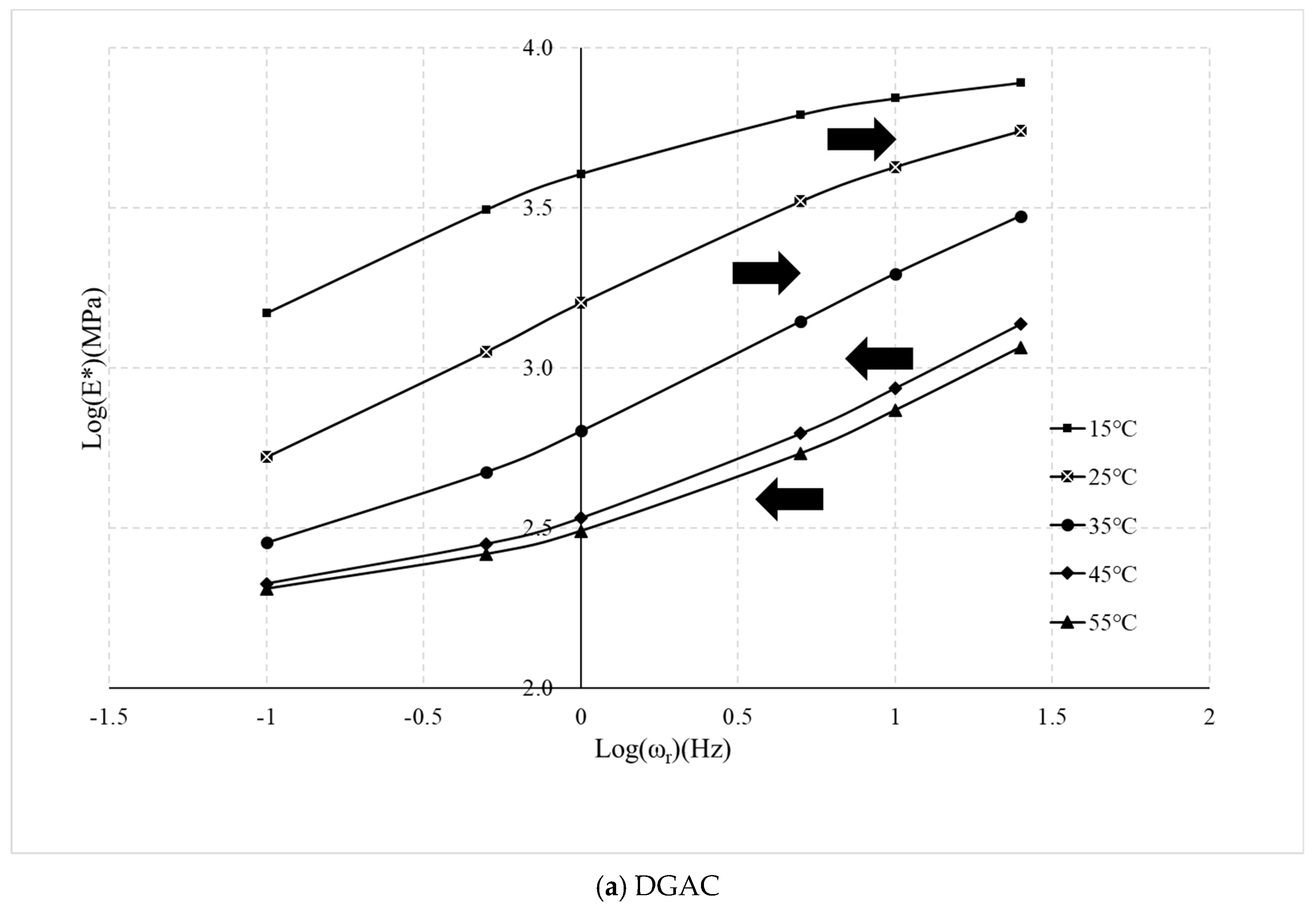 Applsci 10 00132 g009a