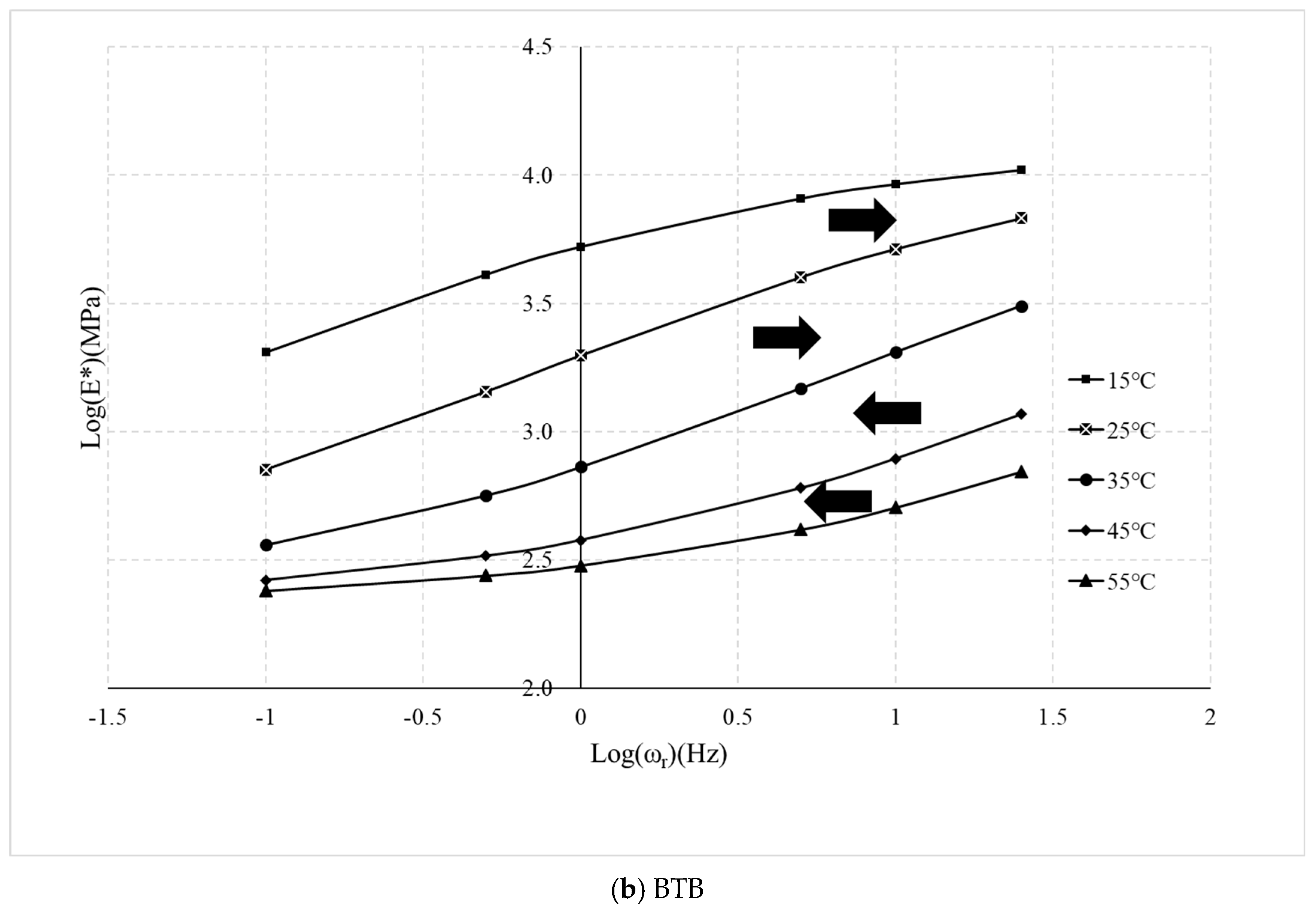 Applsci 10 00132 g009b