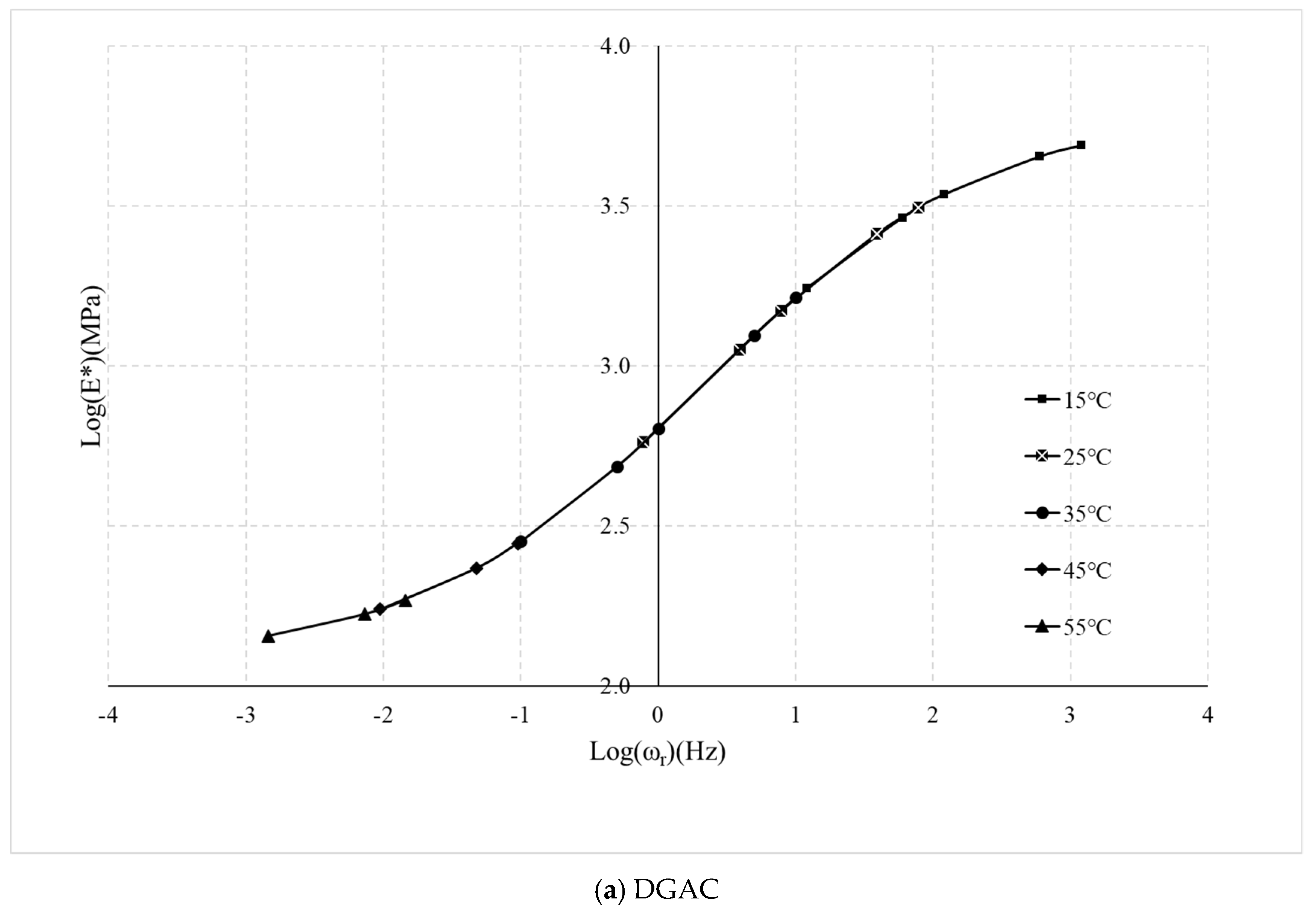 Applsci 10 00132 g011a