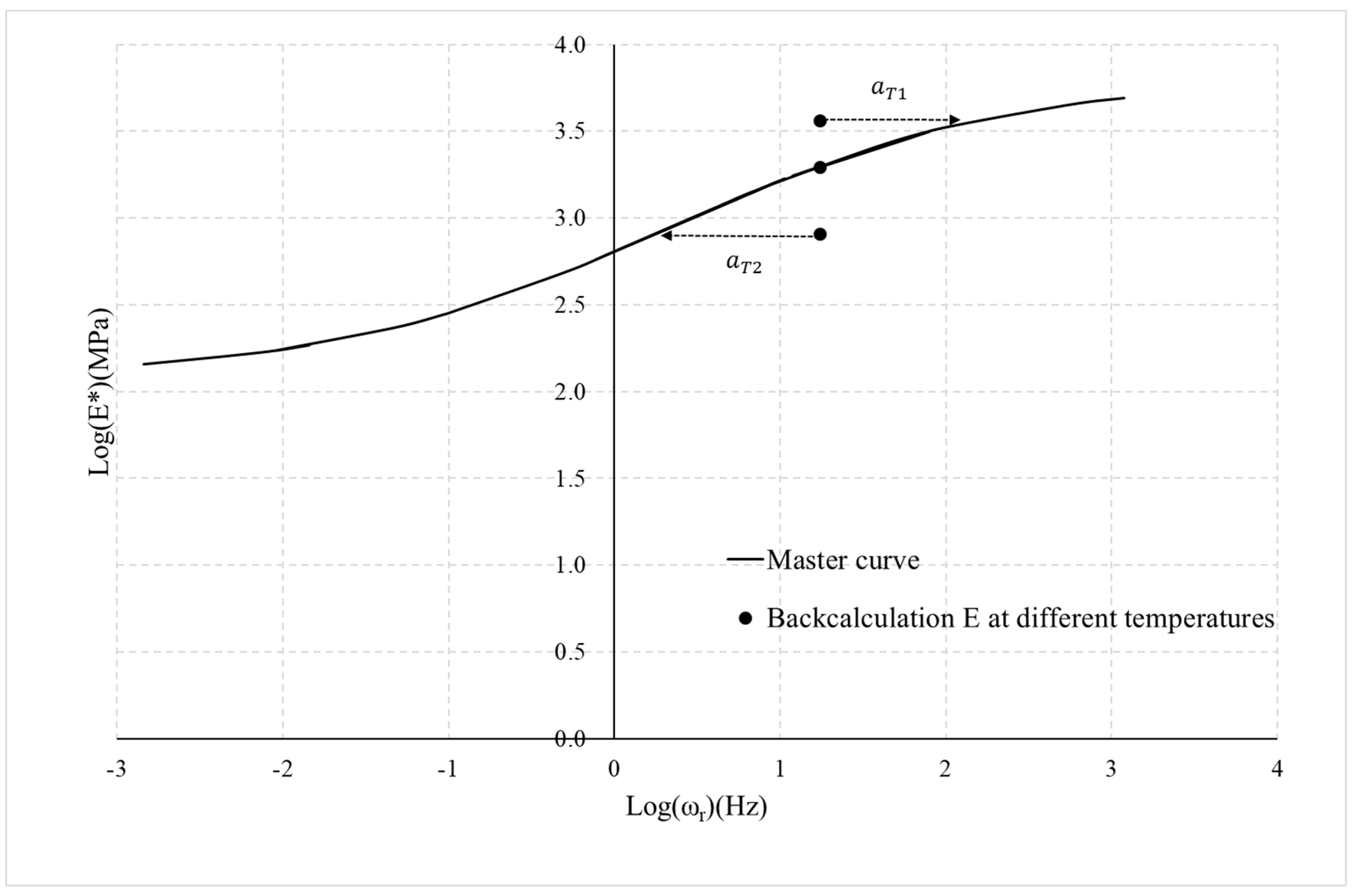 Applsci 10 00132 g014