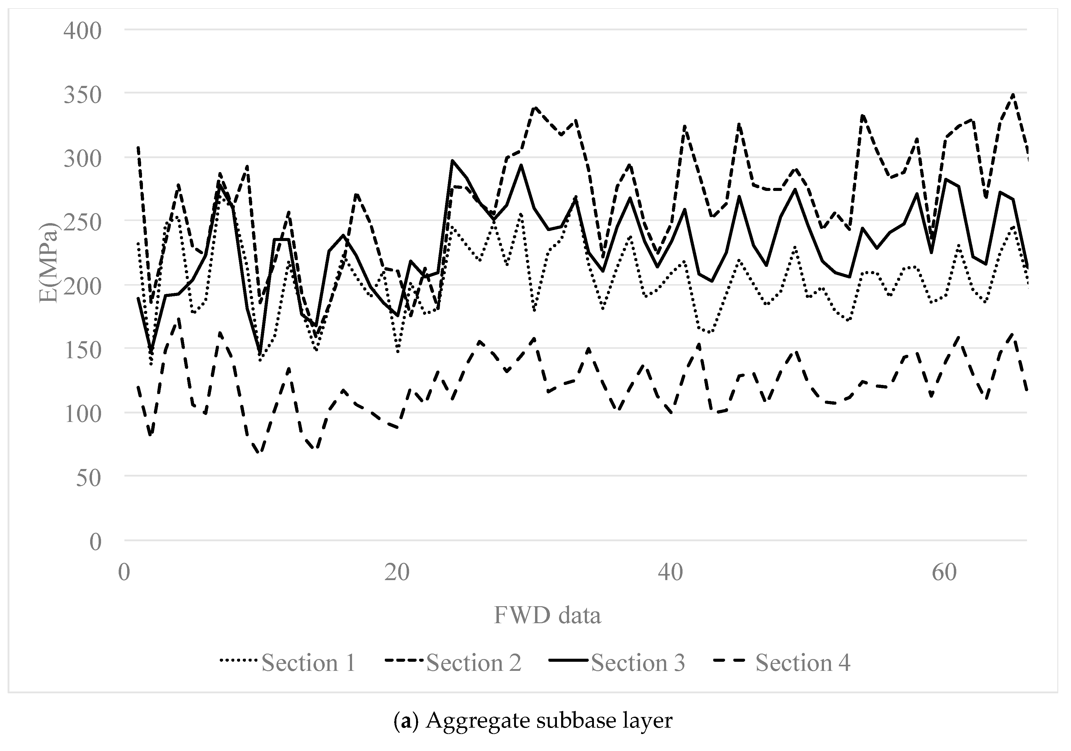 Applsci 10 00132 g017a