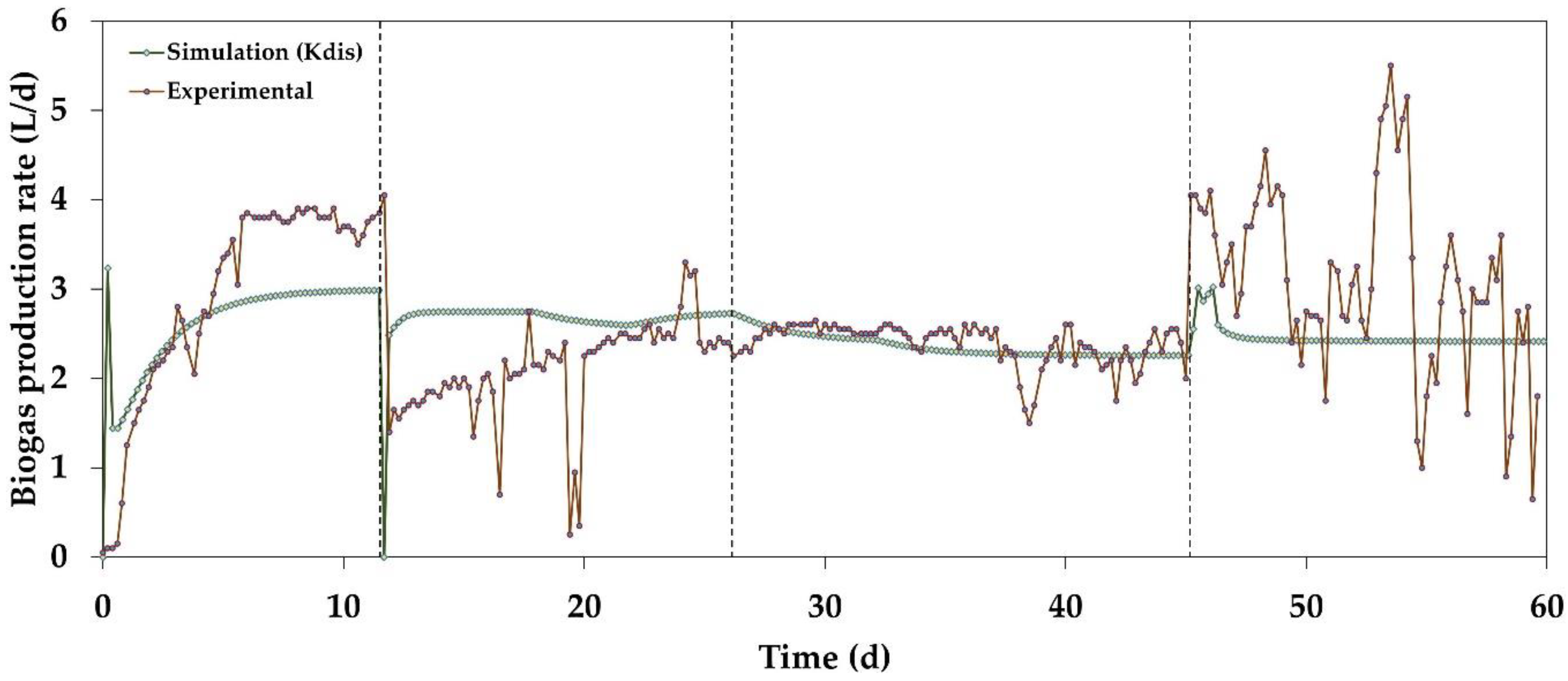 Applsci 10 00136 g005 Applsci 10 00136 g005