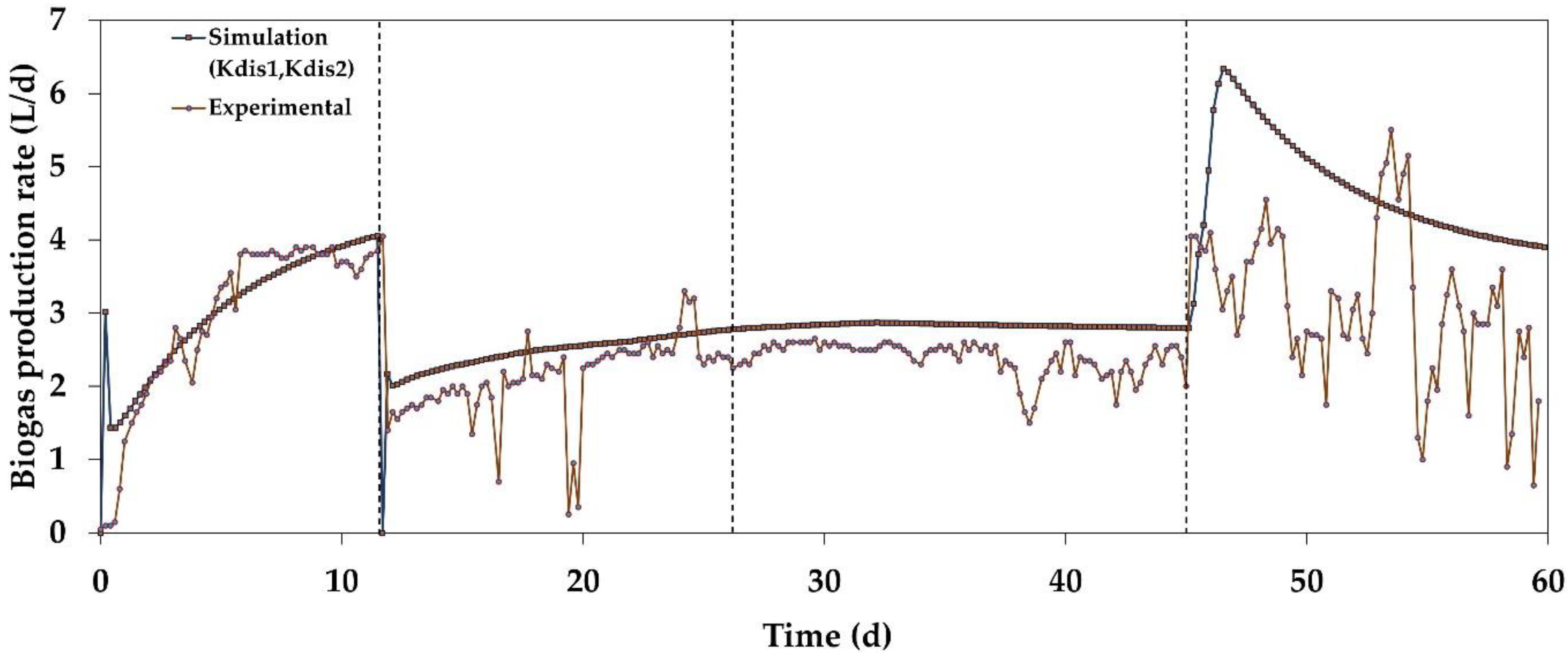 Applsci 10 00136 g006 Applsci 10 00136 g006