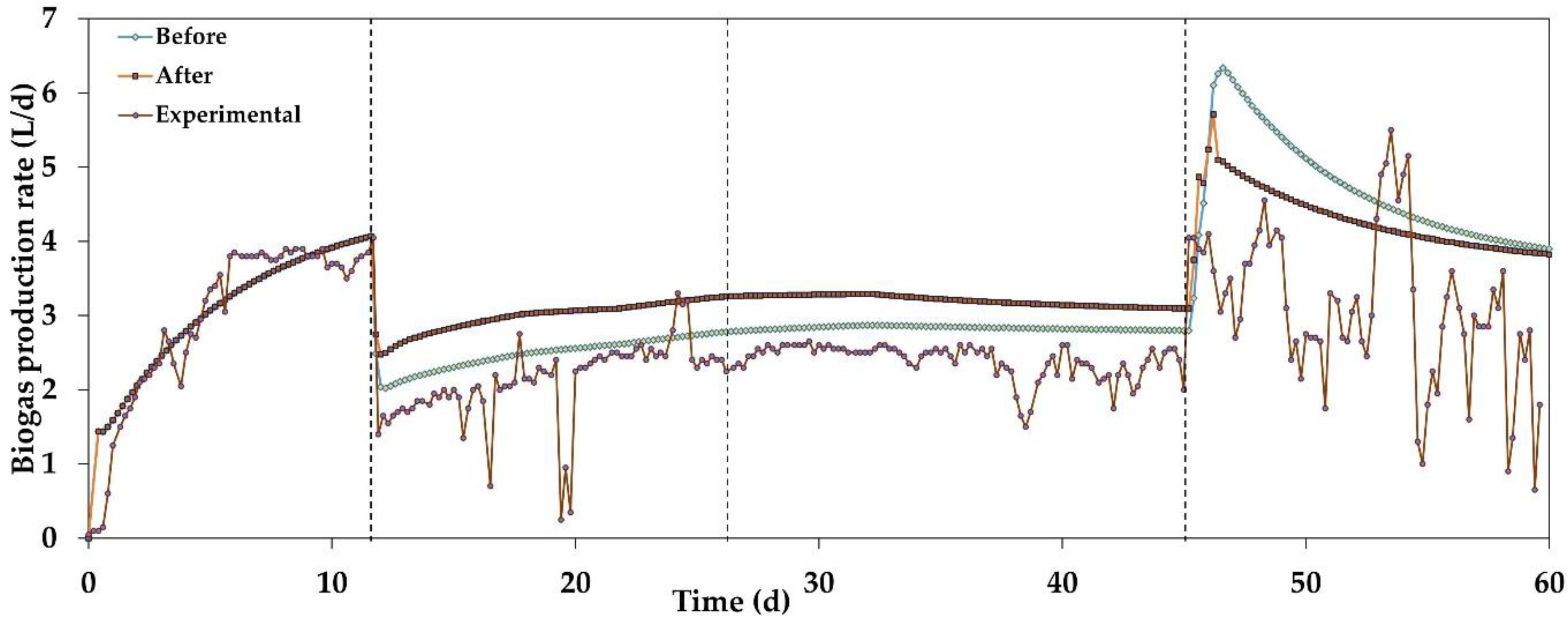 Applsci 10 00136 g0a1 Applsci 10 00136 g0a1