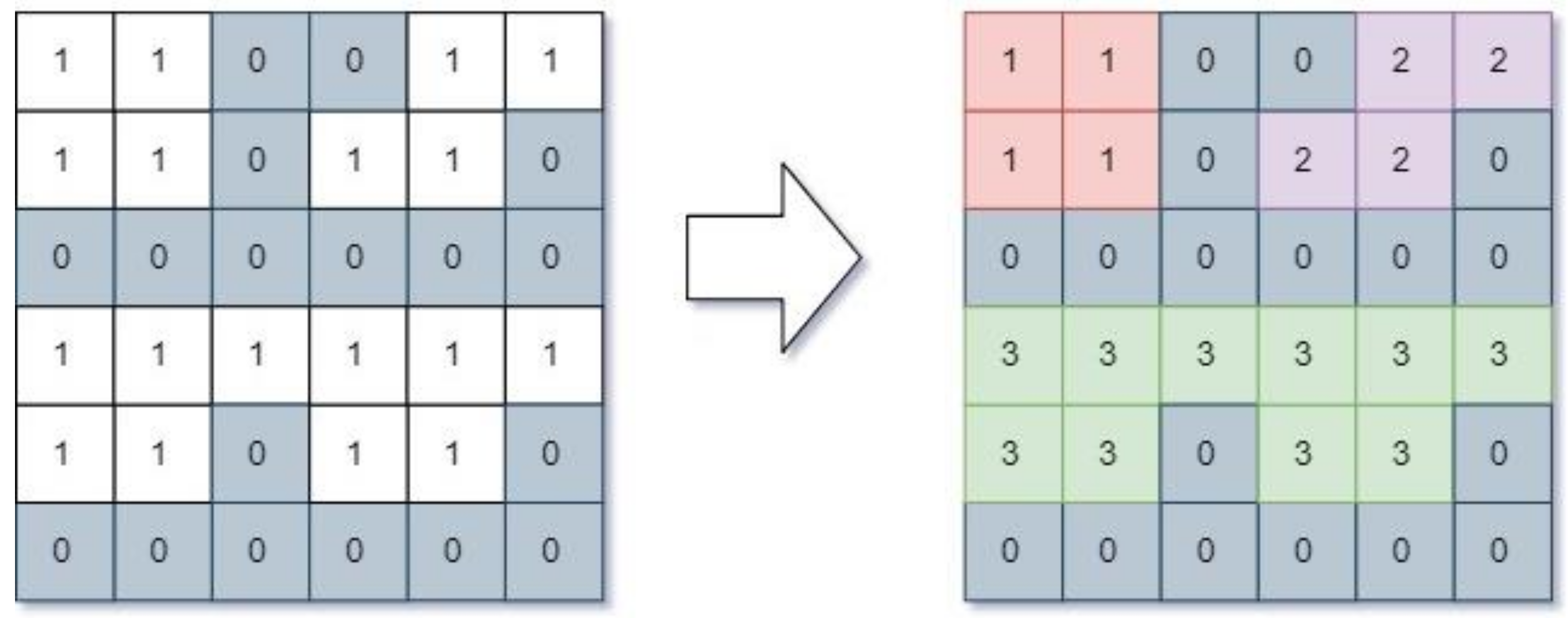 Applsci 10 00137 g004