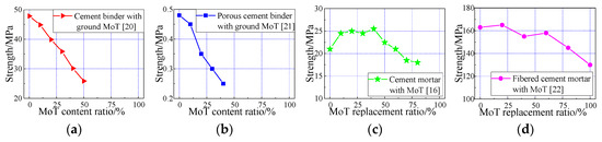 Applsci 10 00138 g002 550