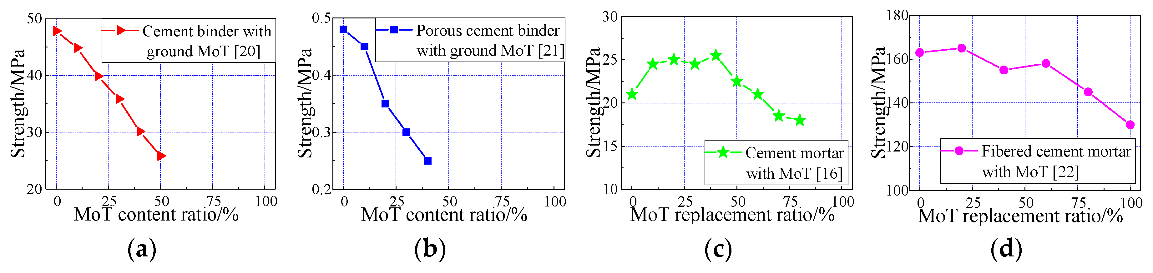 Applsci 10 00138 g002