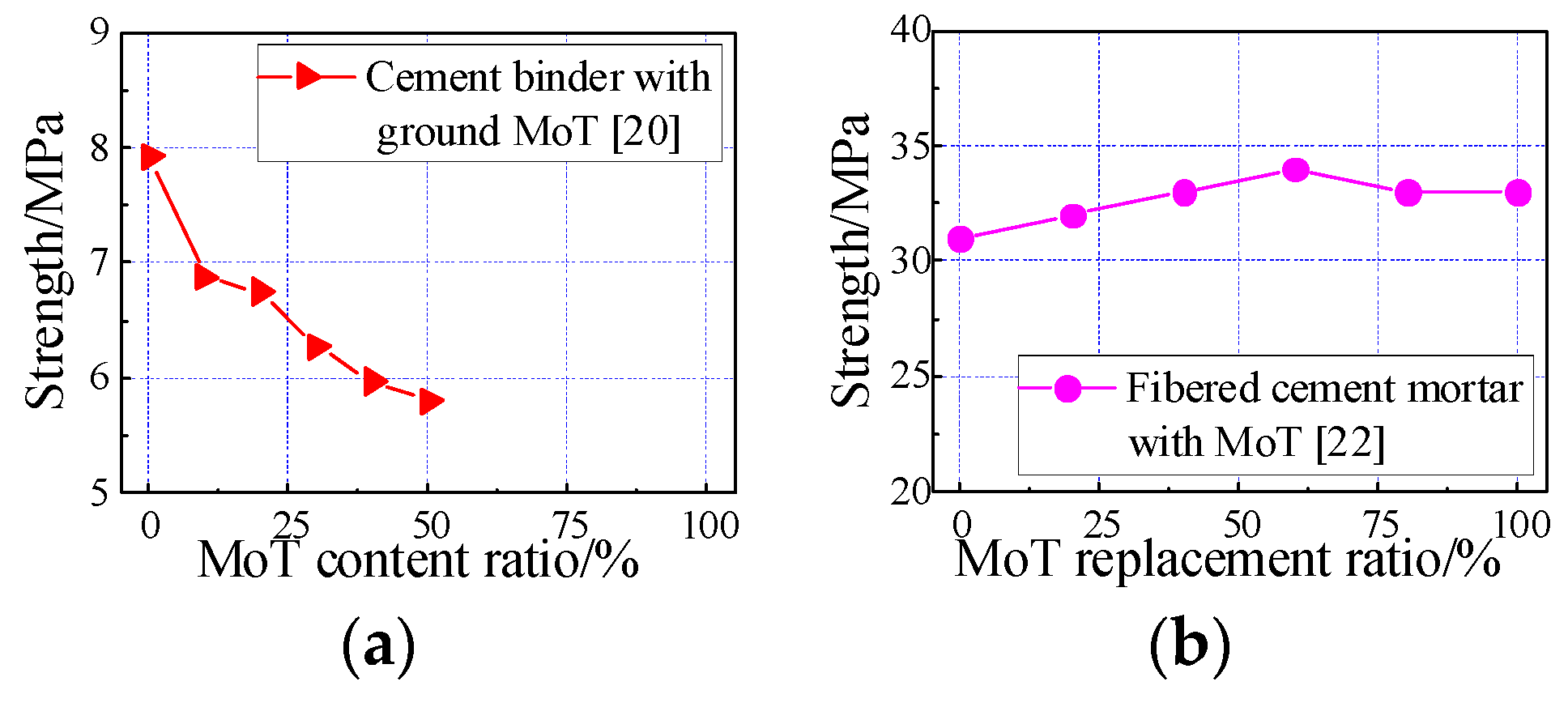 Applsci 10 00138 g003