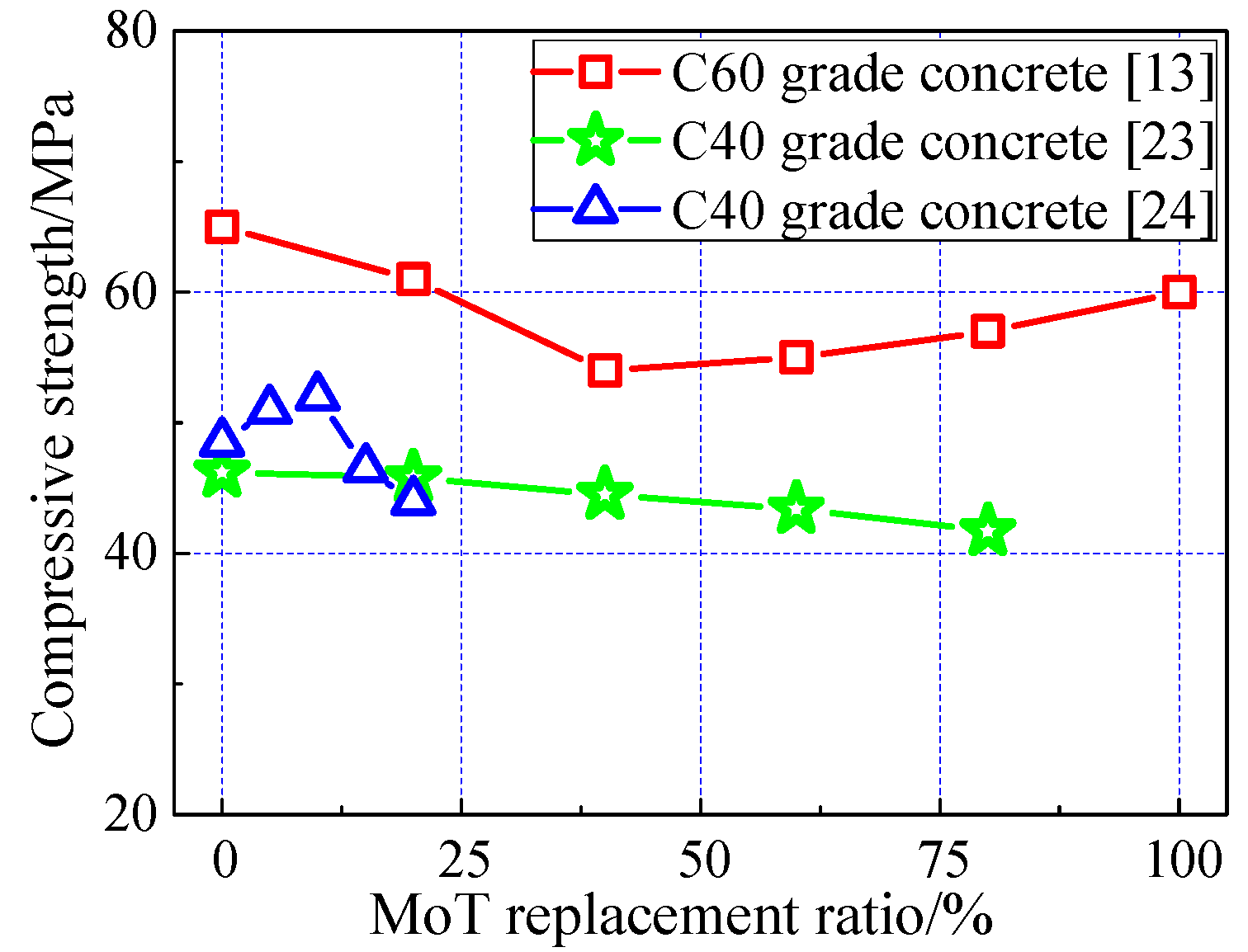 Applsci 10 00138 g006