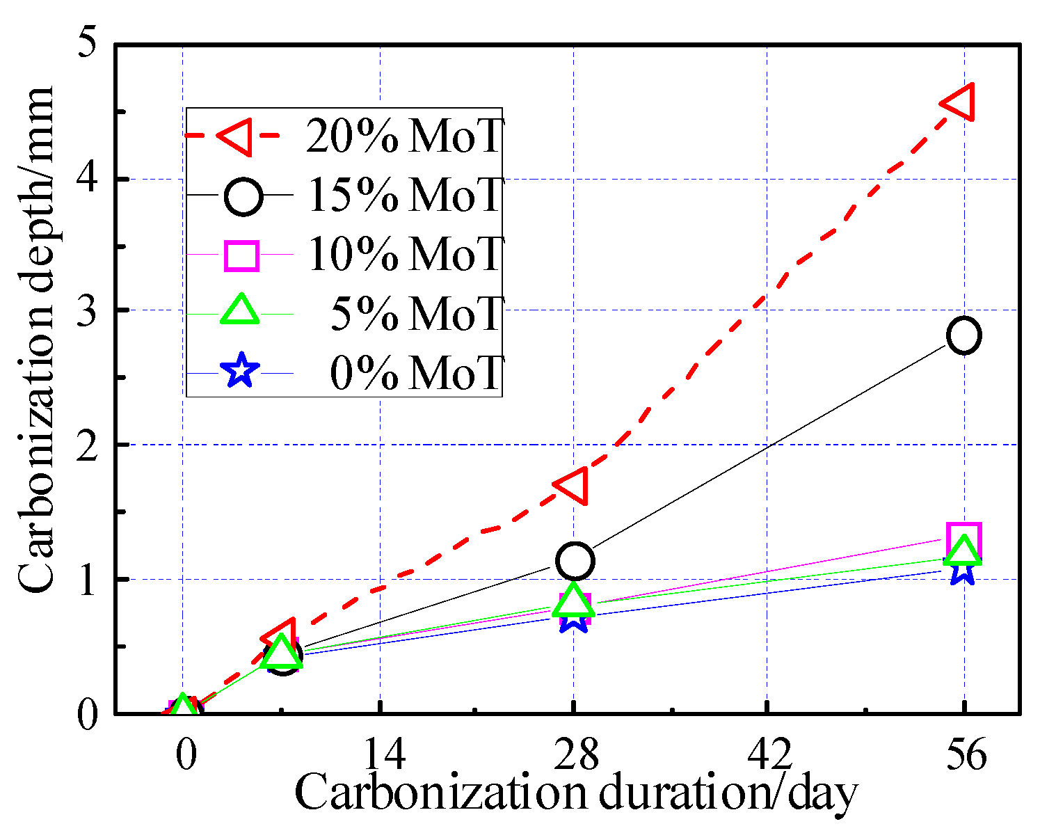 Applsci 10 00138 g008