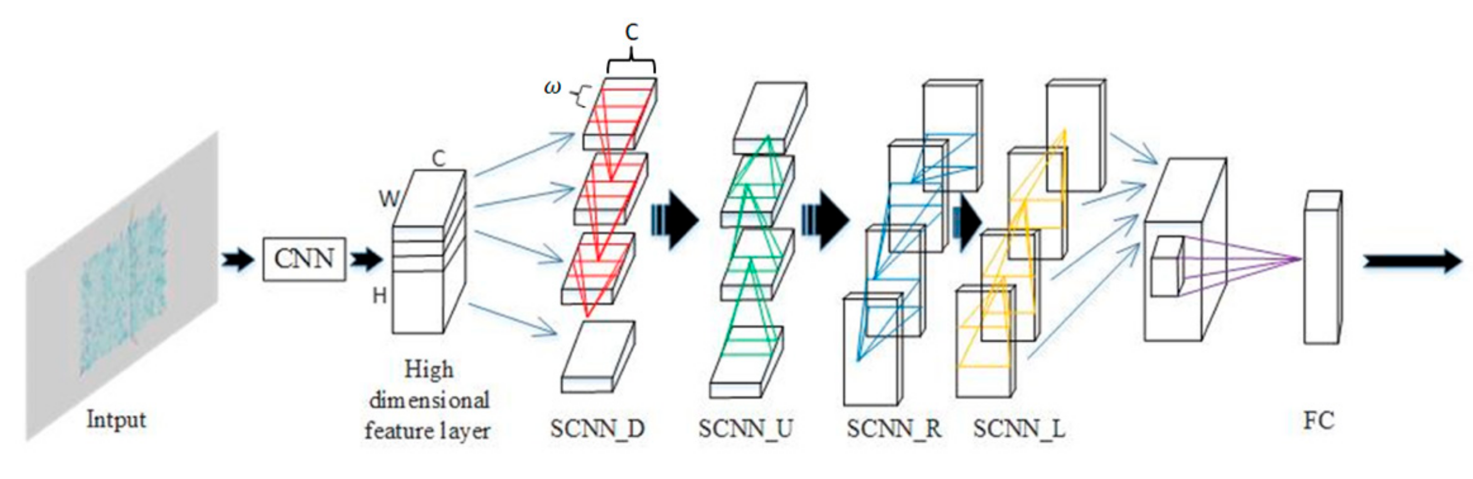 Applsci 10 00139 g006 Applsci 10 00139 g006