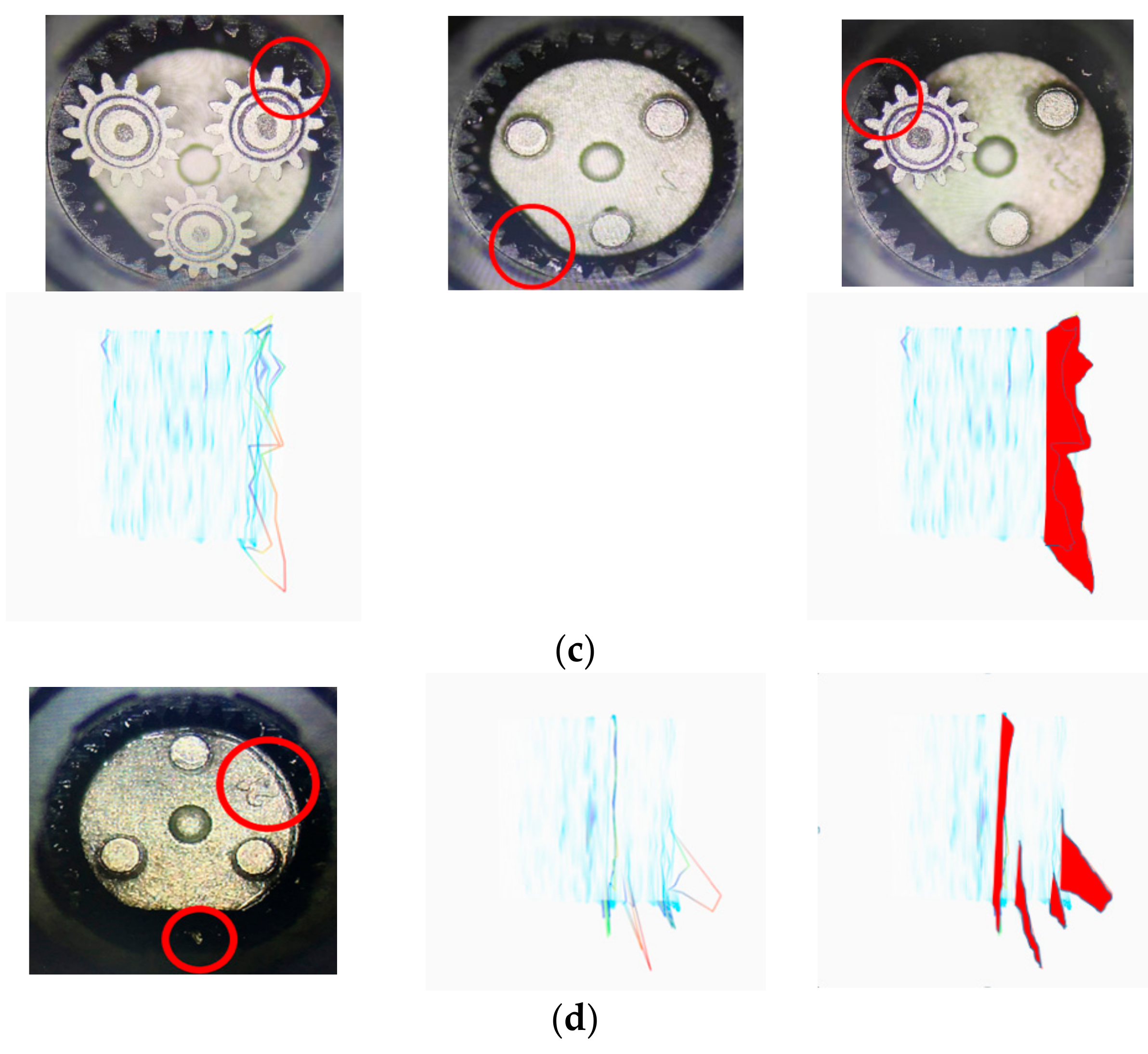 Applsci 10 00139 g007b Applsci 10 00139 g007b