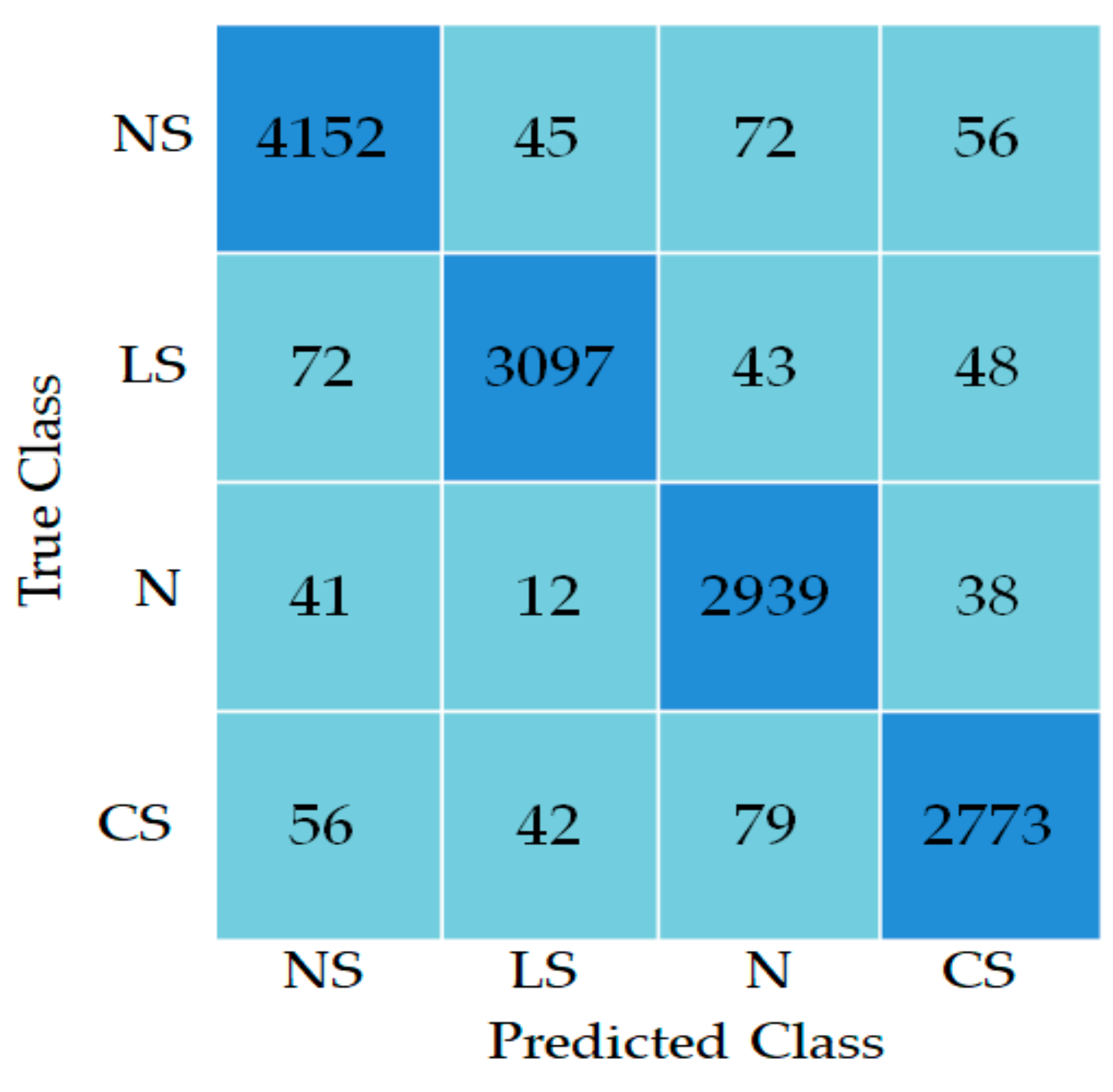 Applsci 10 00139 g011 Applsci 10 00139 g011